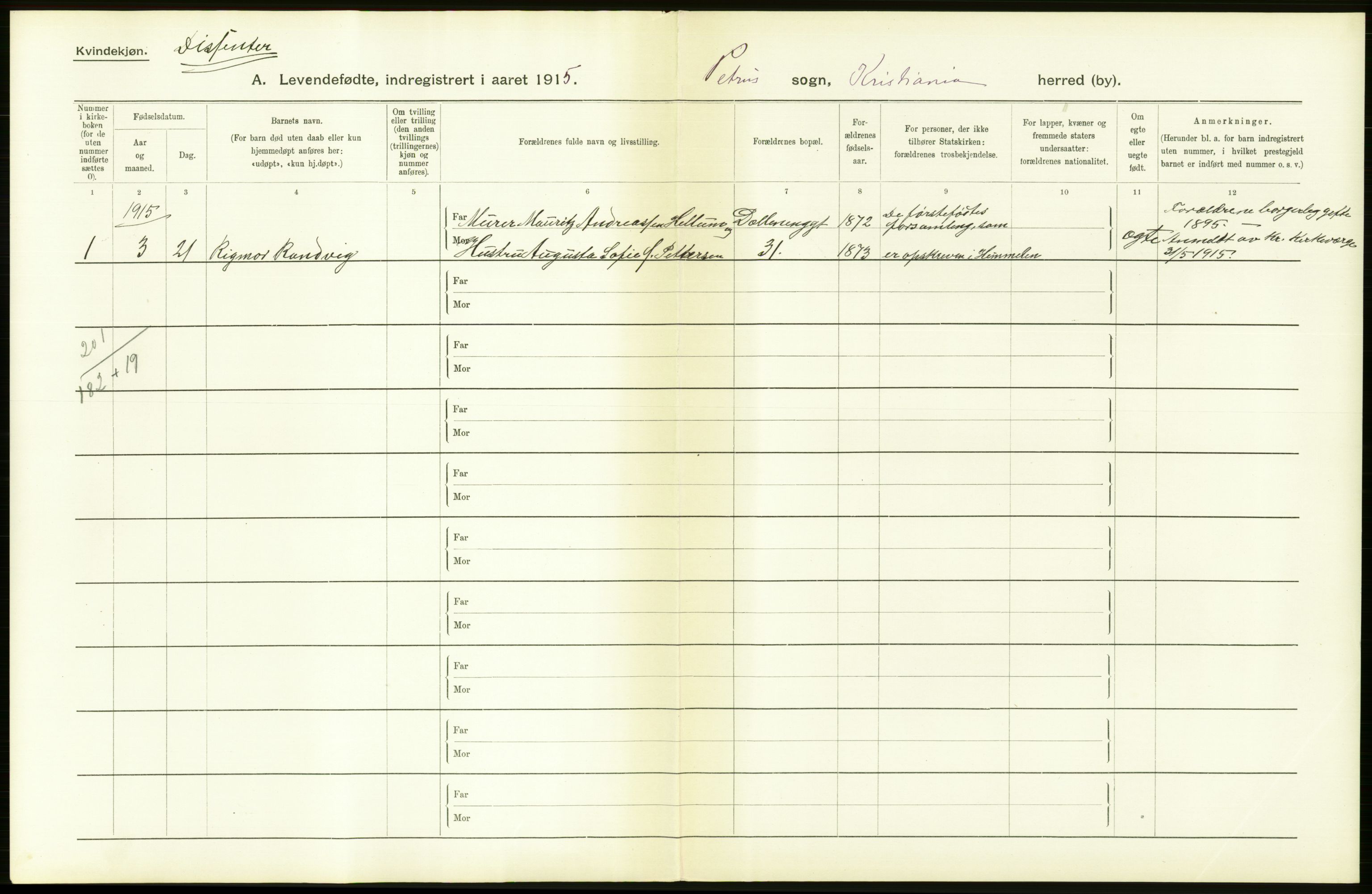 Statistisk sentralbyrå, Sosiodemografiske emner, Befolkning, AV/RA-S-2228/D/Df/Dfb/Dfbe/L0006: Kristiania: Levendefødte menn og kvinner., 1915, p. 52