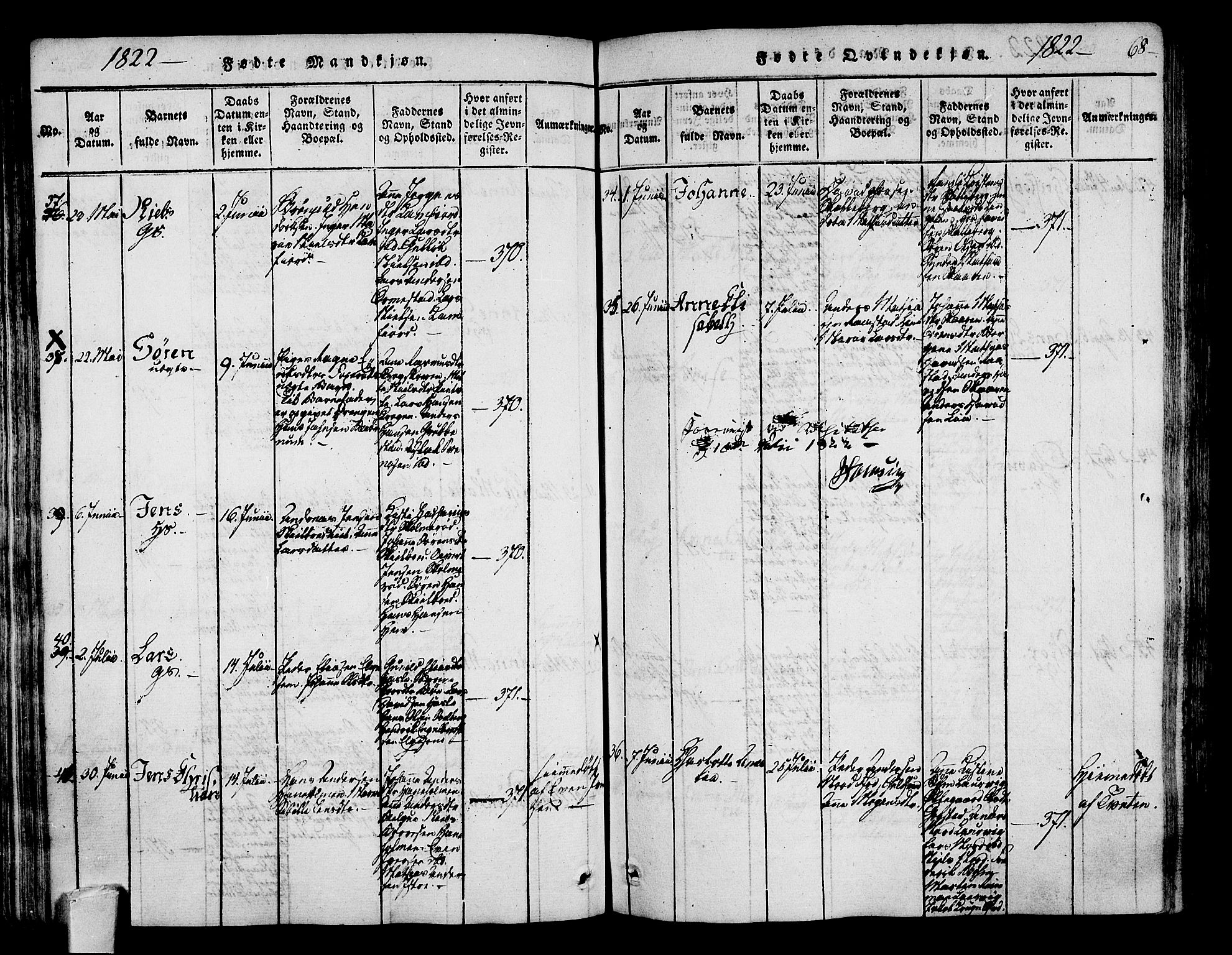 Sandar kirkebøker, SAKO/A-243/F/Fa/L0004: Parish register (official) no. 4, 1814-1832, p. 68
