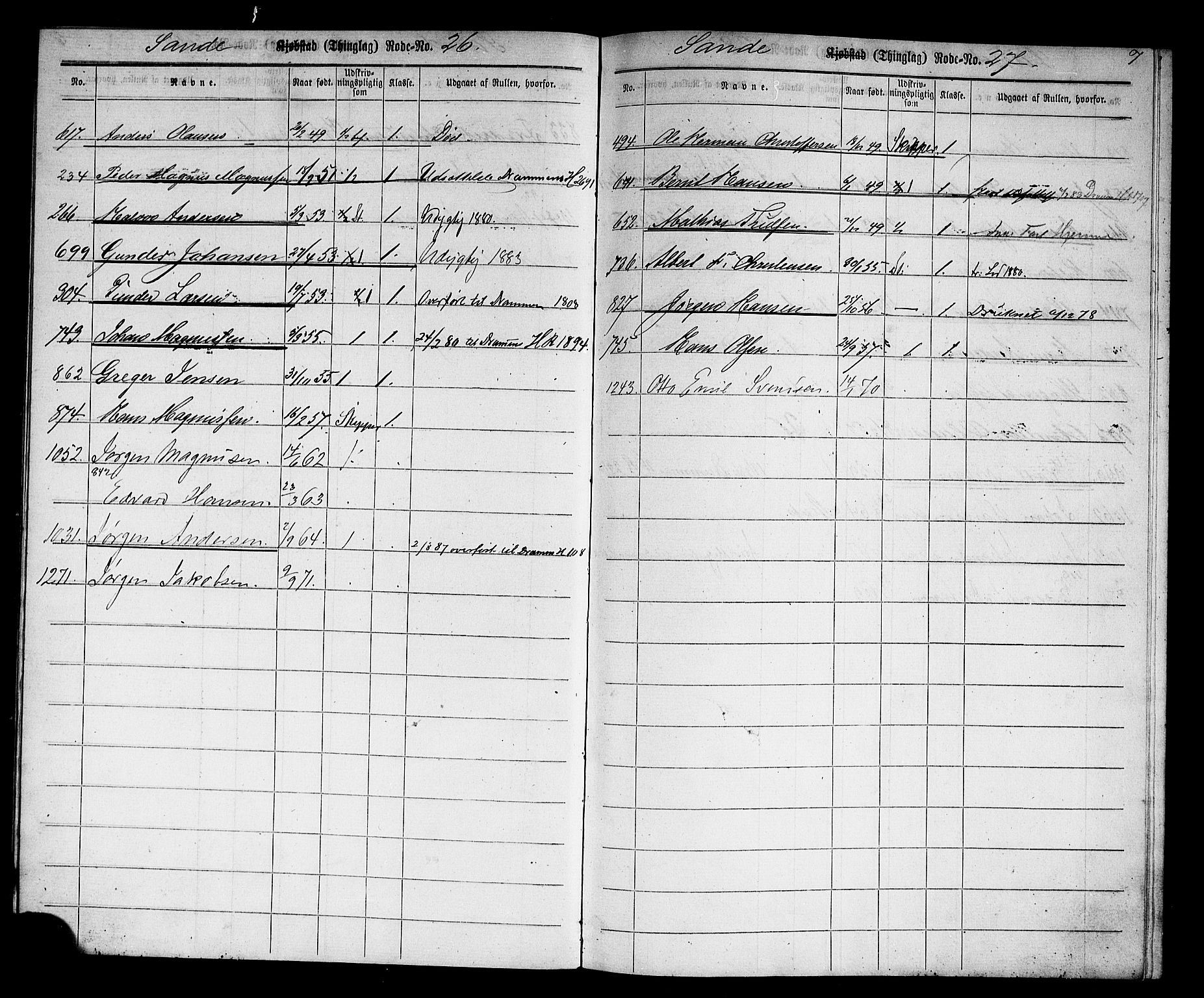 Holmestrand innrulleringskontor, AV/SAKO-A-1151/G/Gb/L0002: Utskrivningsregisterrulle, 1870-1890, p. 12
