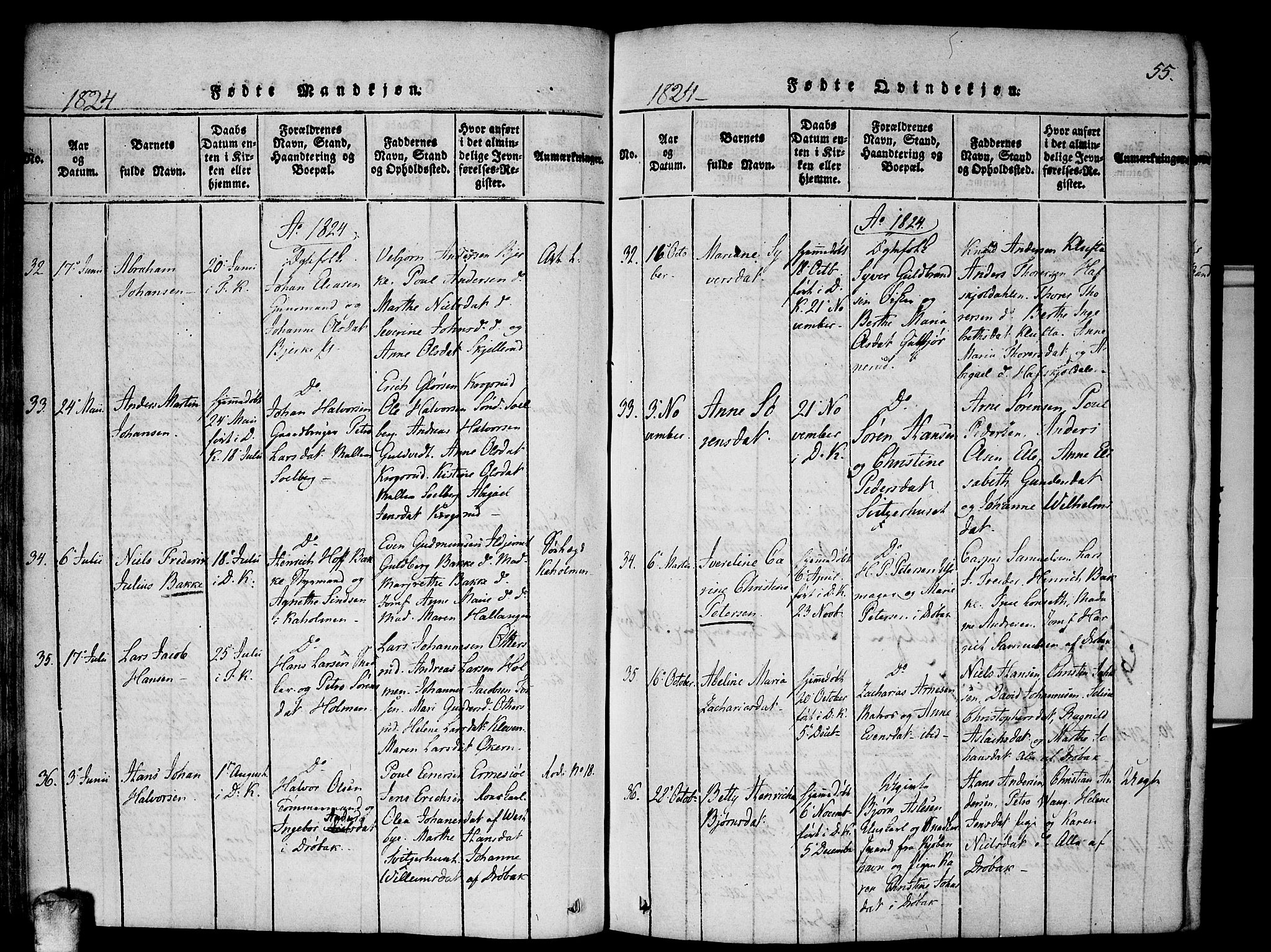 Drøbak prestekontor Kirkebøker, SAO/A-10142a/F/Fa/L0001: Parish register (official) no. I 1, 1816-1842, p. 55