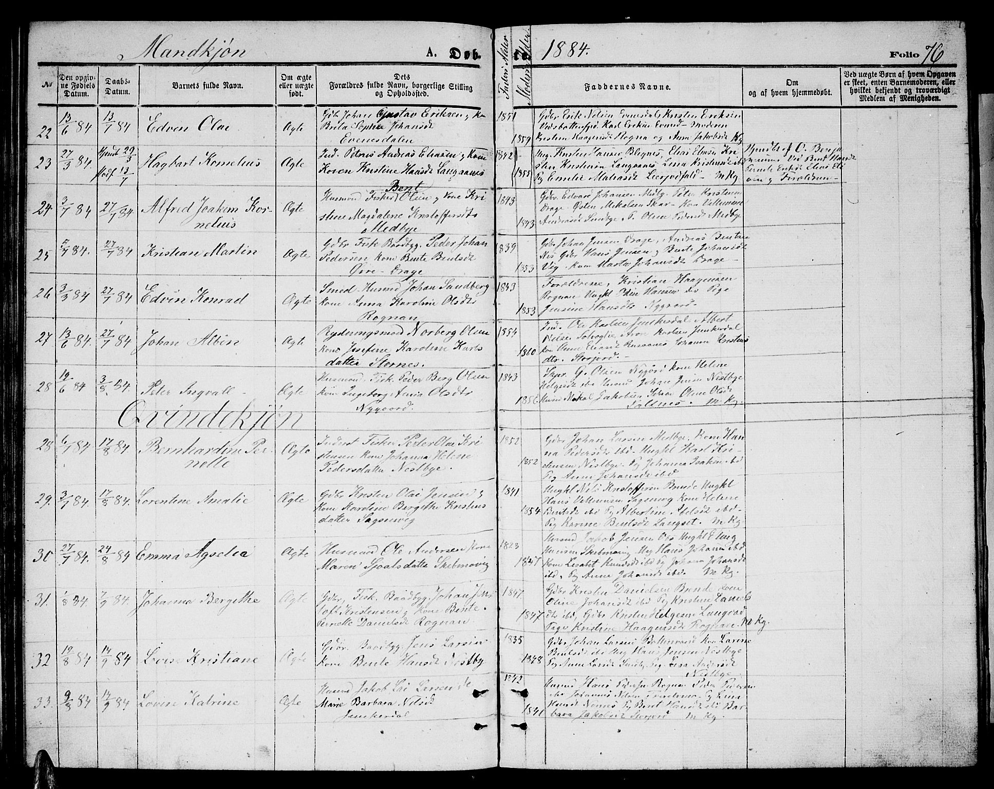 Ministerialprotokoller, klokkerbøker og fødselsregistre - Nordland, AV/SAT-A-1459/847/L0679: Parish register (copy) no. 847C07, 1870-1888, p. 76