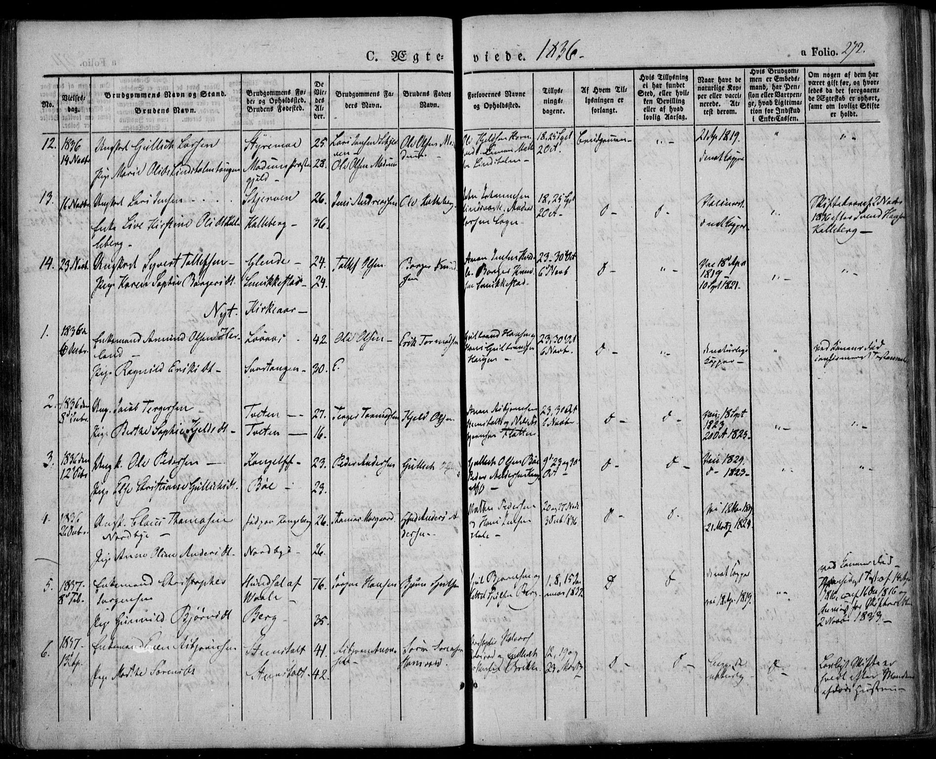 Lardal kirkebøker, SAKO/A-350/F/Fa/L0006: Parish register (official) no. I 6, 1835-1860, p. 272