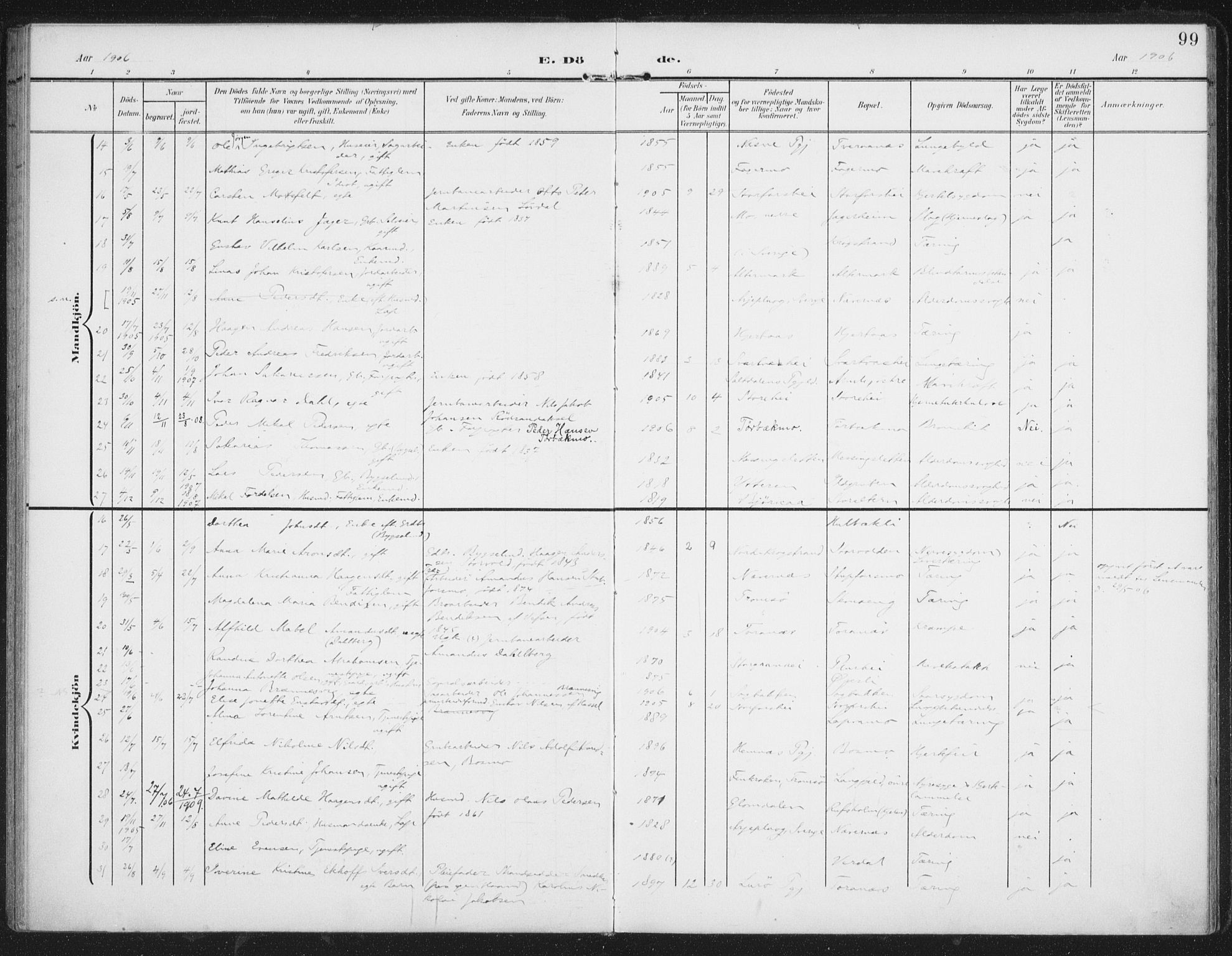 Ministerialprotokoller, klokkerbøker og fødselsregistre - Nordland, AV/SAT-A-1459/827/L0403: Parish register (official) no. 827A15, 1903-1912, p. 99