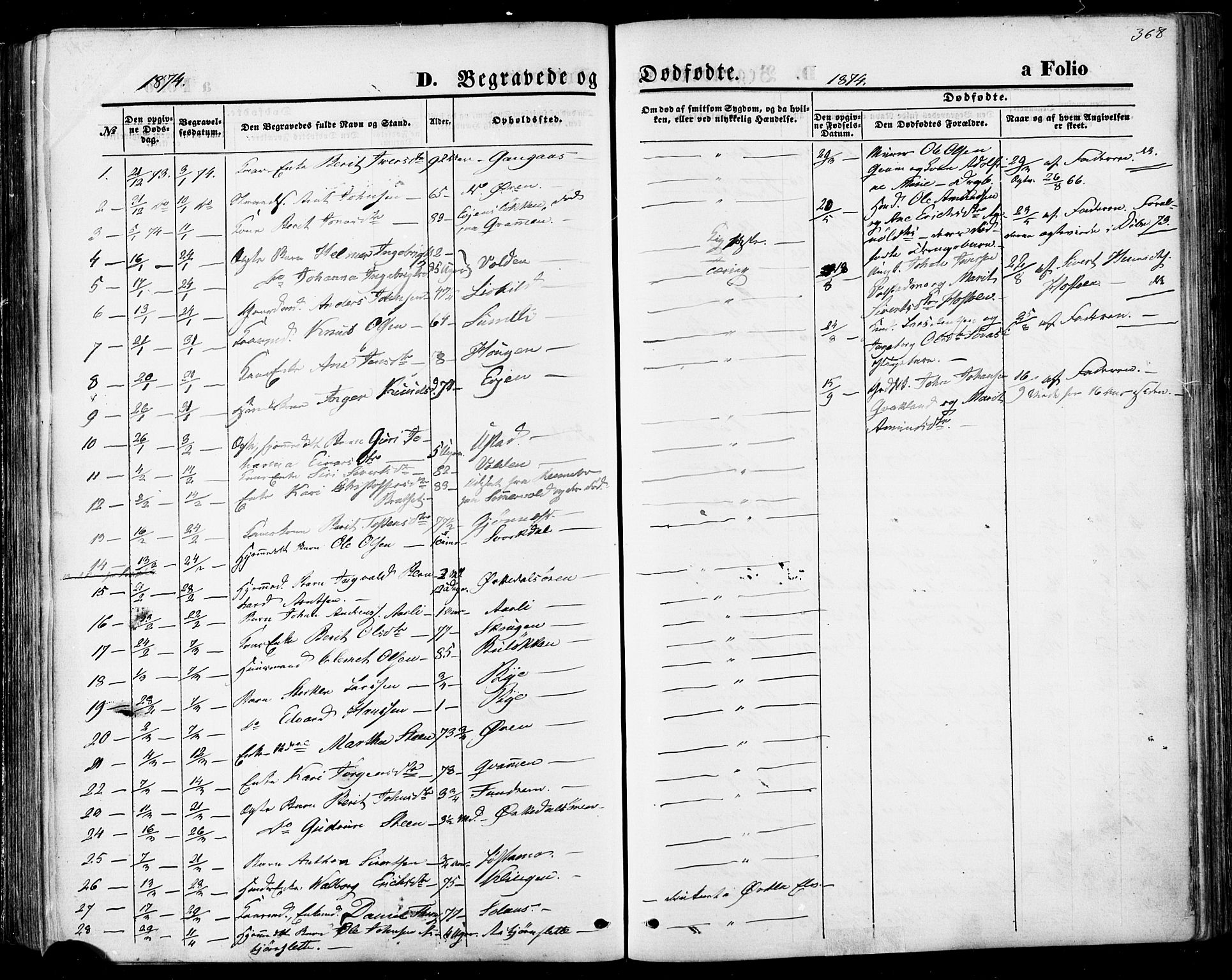 Ministerialprotokoller, klokkerbøker og fødselsregistre - Sør-Trøndelag, SAT/A-1456/668/L0807: Parish register (official) no. 668A07, 1870-1880, p. 368