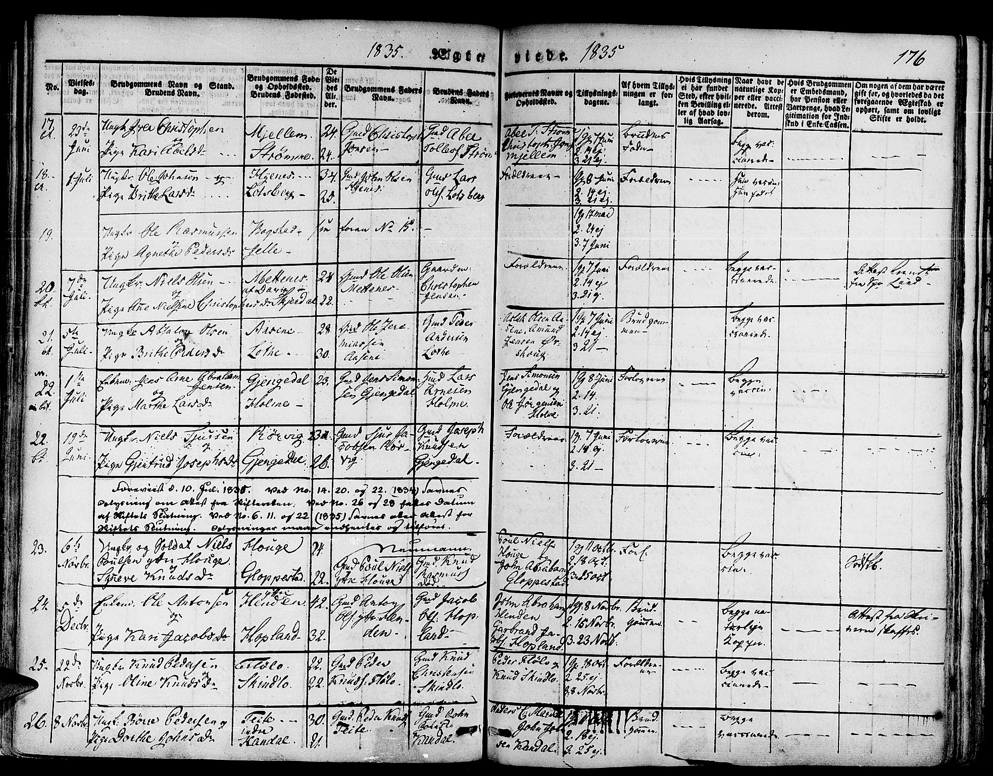 Gloppen sokneprestembete, SAB/A-80101/H/Haa/Haaa/L0007: Parish register (official) no. A 7, 1827-1837, p. 176