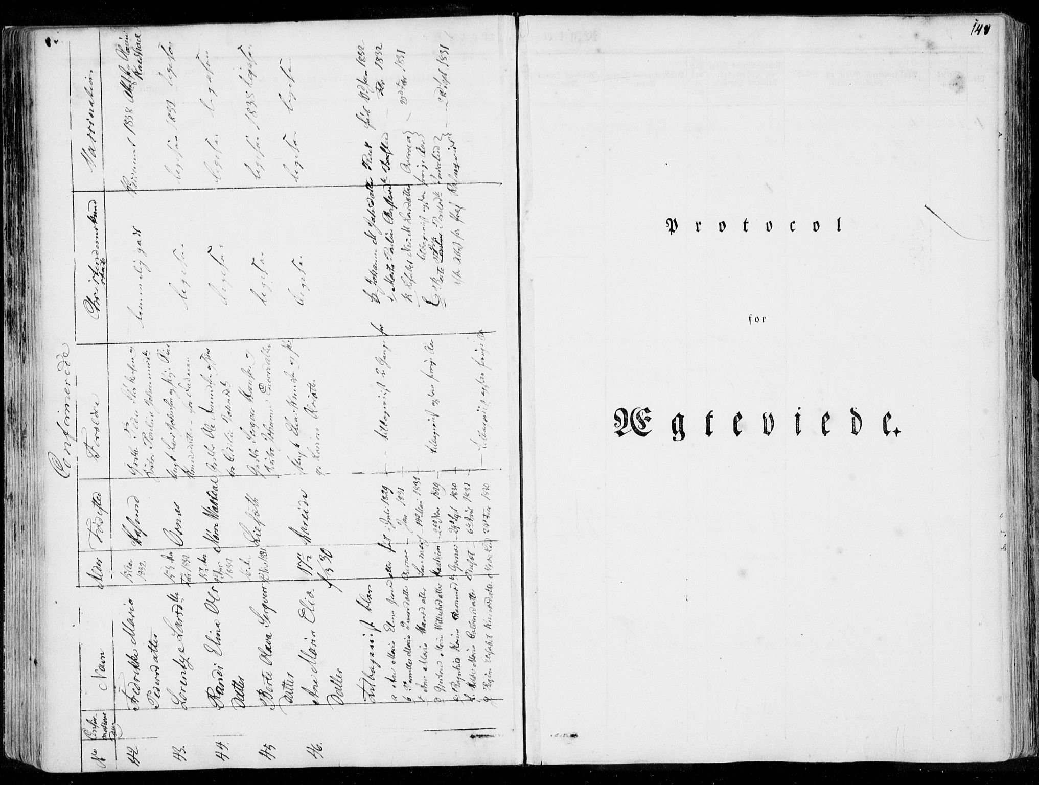Ministerialprotokoller, klokkerbøker og fødselsregistre - Møre og Romsdal, AV/SAT-A-1454/509/L0104: Parish register (official) no. 509A02, 1833-1847, p. 148