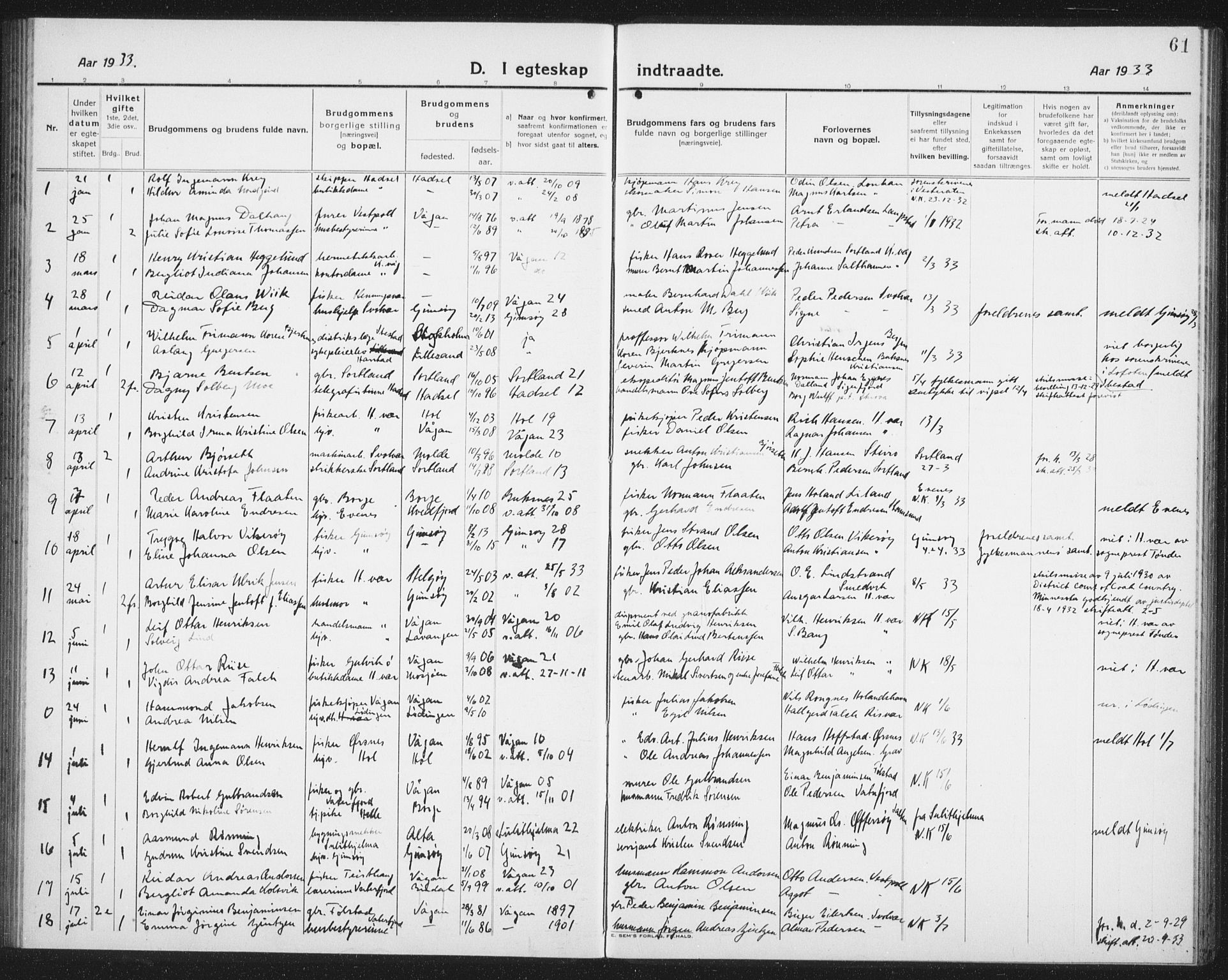 Ministerialprotokoller, klokkerbøker og fødselsregistre - Nordland, SAT/A-1459/874/L1082: Parish register (copy) no. 874C11, 1920-1939, p. 61