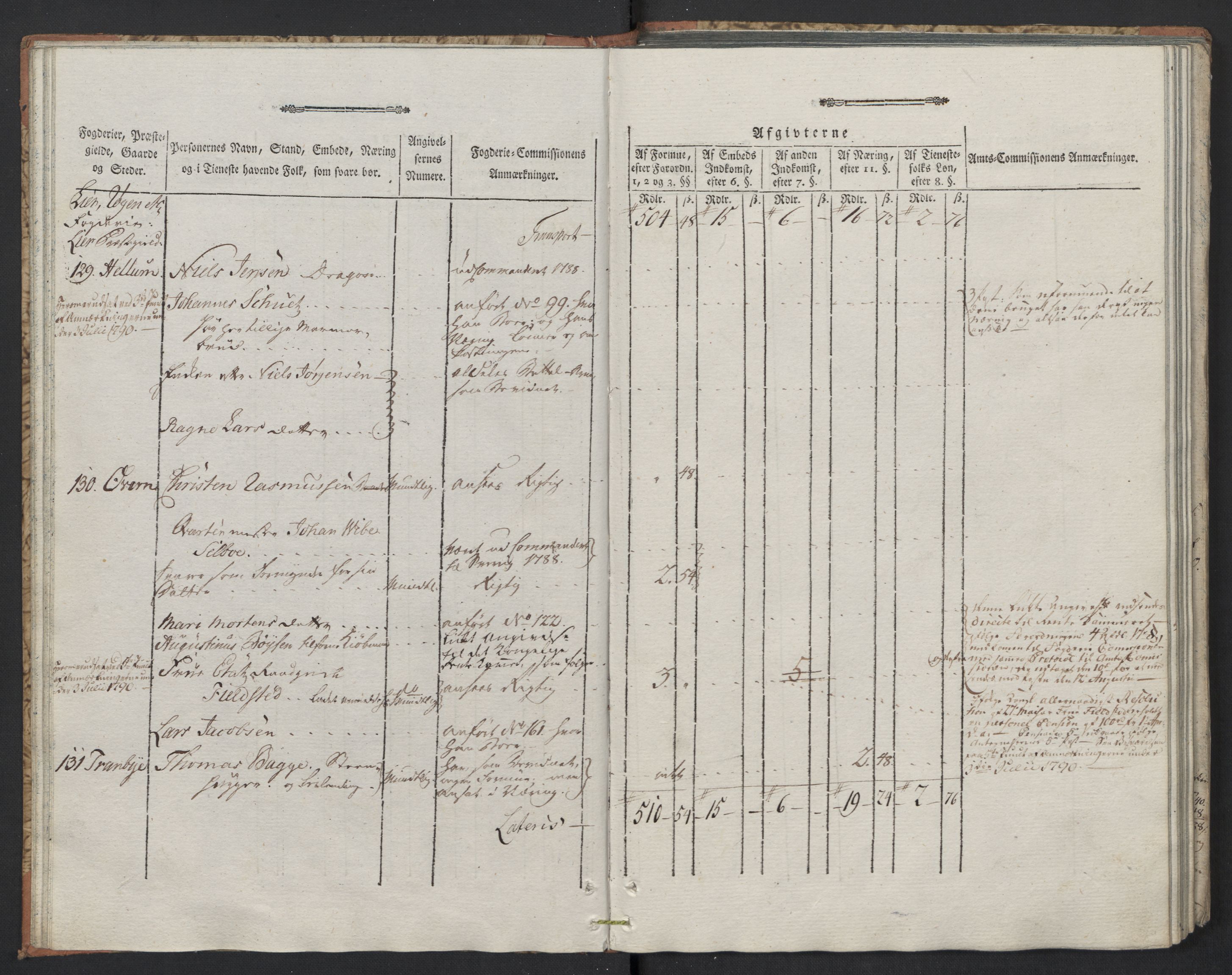 Rentekammeret inntil 1814, Reviderte regnskaper, Mindre regnskaper, AV/RA-EA-4068/Rf/Rfe/L0005: Buskerud fogderi. Christiania, 1789, p. 29