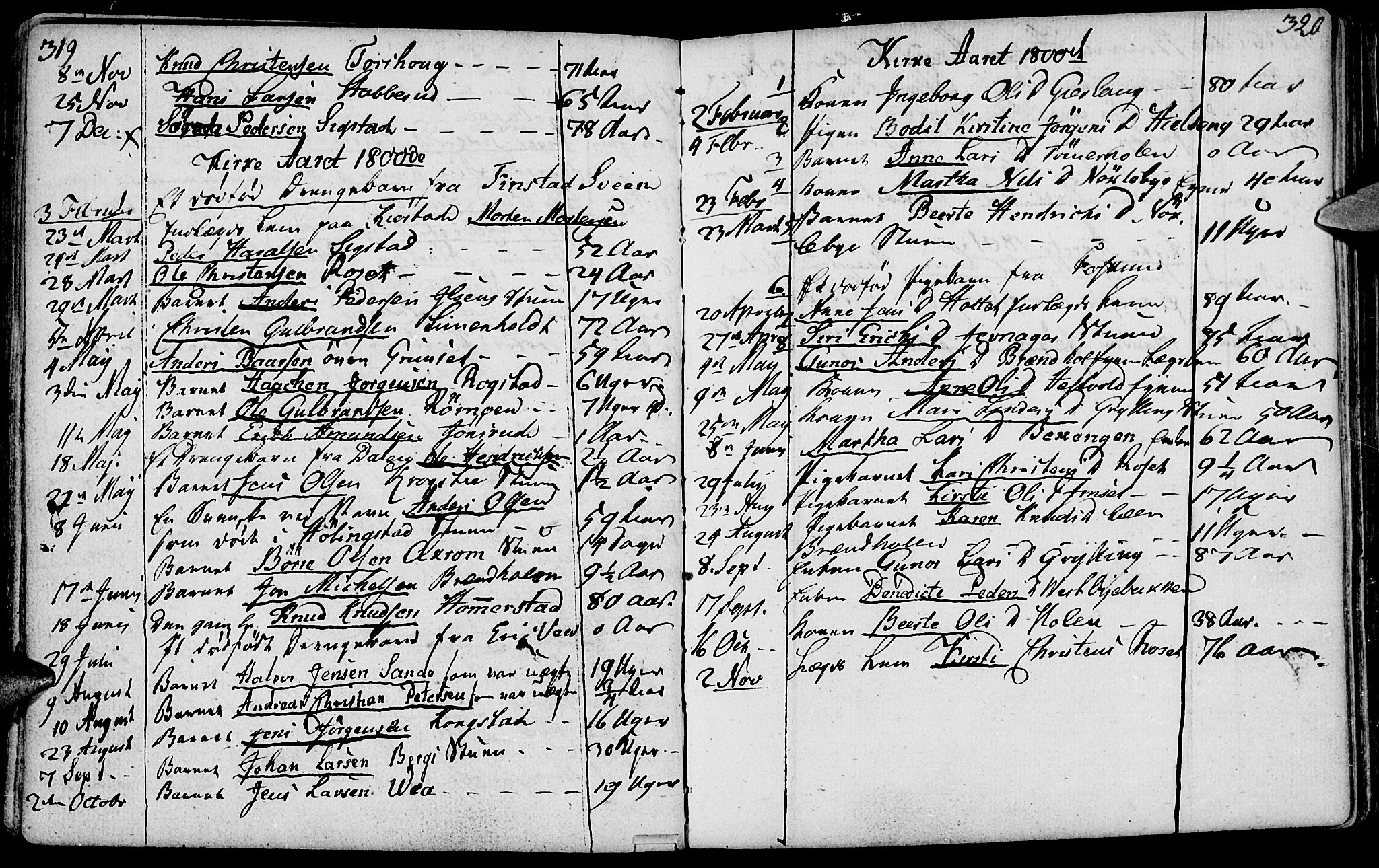 Løten prestekontor, SAH/PREST-022/K/Ka/L0003: Parish register (official) no. 3, 1773-1800, p. 319-320