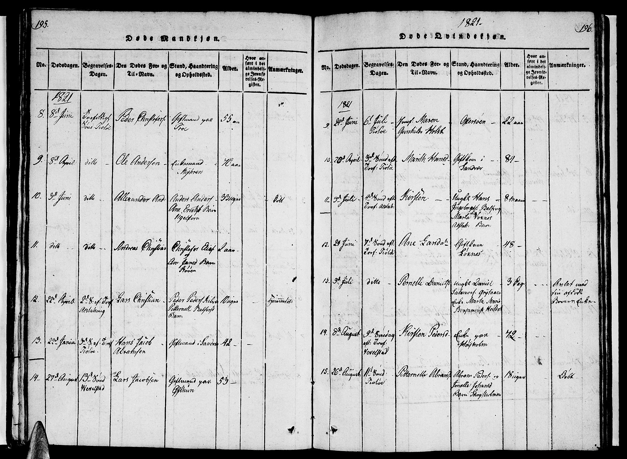 Ministerialprotokoller, klokkerbøker og fødselsregistre - Nordland, AV/SAT-A-1459/830/L0457: Parish register (copy) no. 830C01 /1, 1820-1842, p. 195-196