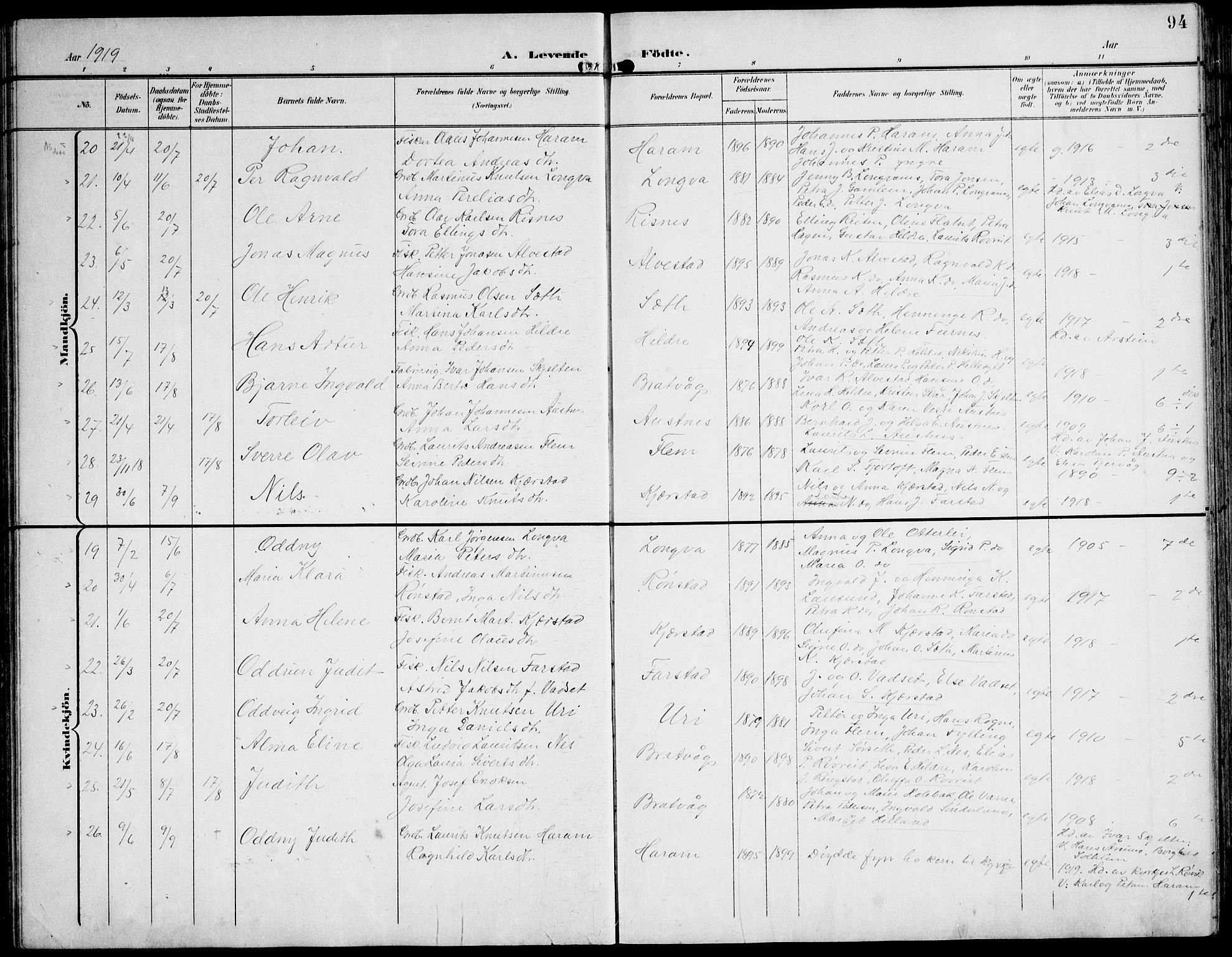 Ministerialprotokoller, klokkerbøker og fødselsregistre - Møre og Romsdal, AV/SAT-A-1454/536/L0511: Parish register (copy) no. 536C06, 1899-1944, p. 94