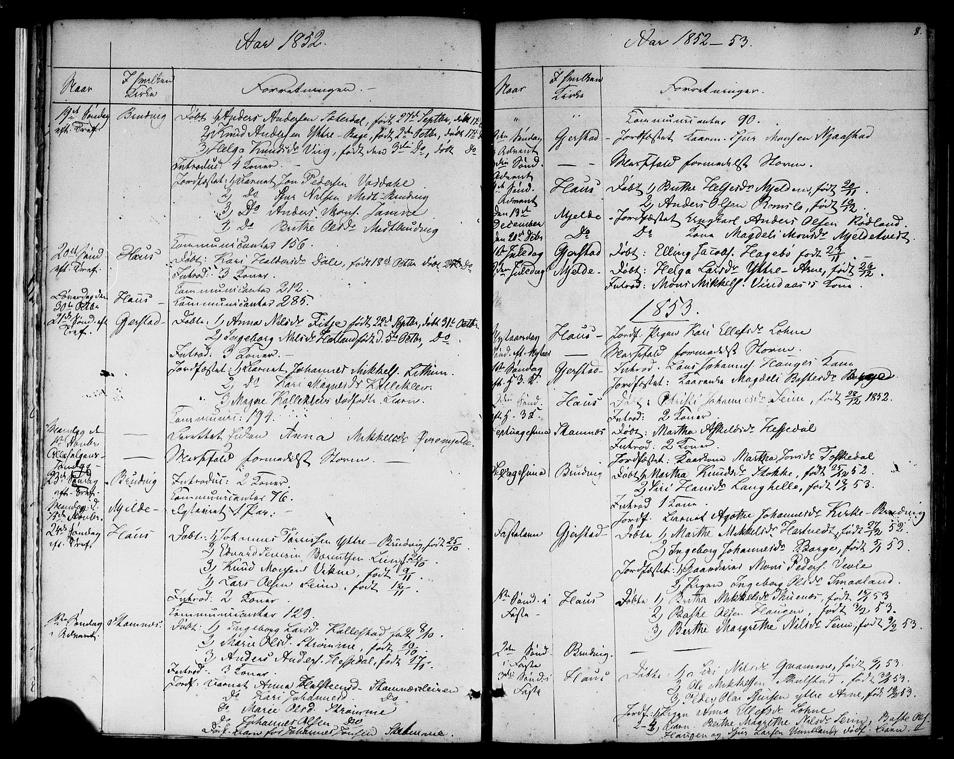 Haus sokneprestembete, SAB/A-75601: Curate's parish register no. A 3, 1850-1867, p. 8