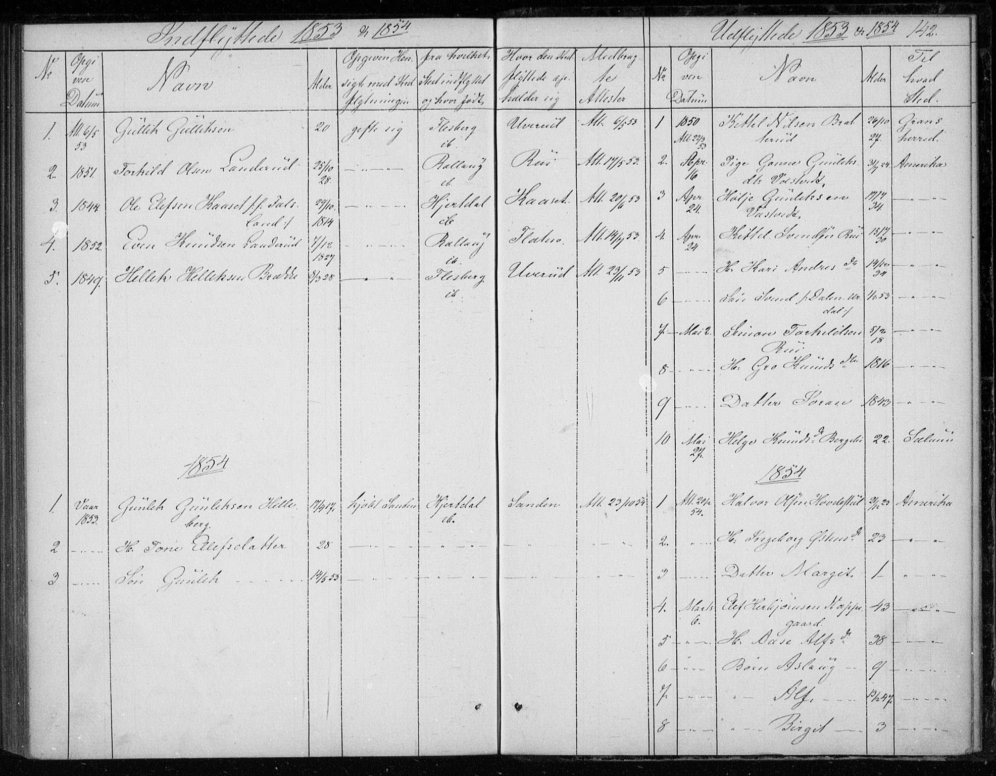 Gransherad kirkebøker, AV/SAKO-A-267/F/Fb/L0003: Parish register (official) no. II 3, 1844-1859, p. 142