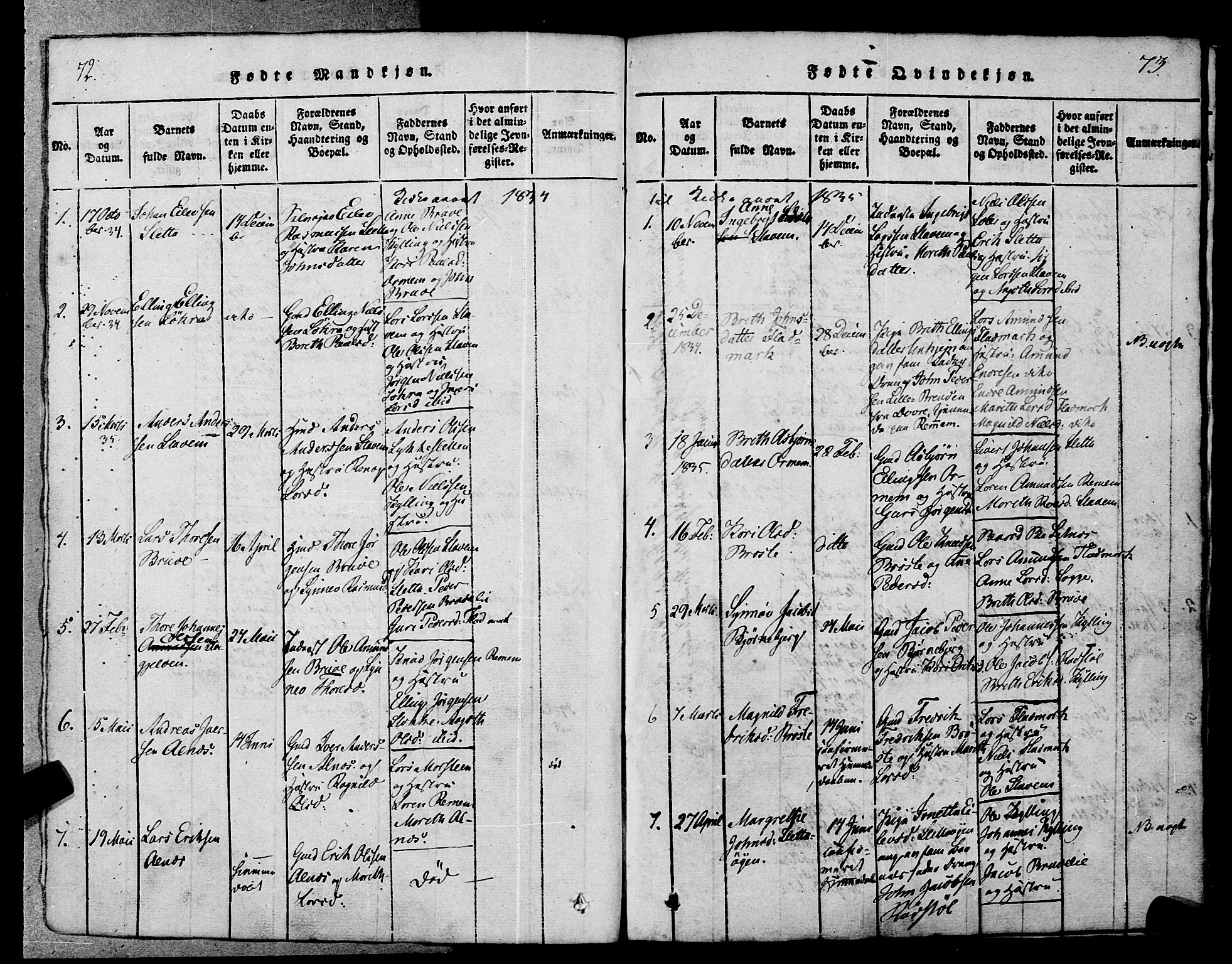Ministerialprotokoller, klokkerbøker og fødselsregistre - Møre og Romsdal, SAT/A-1454/546/L0593: Parish register (official) no. 546A01, 1818-1853, p. 72-73