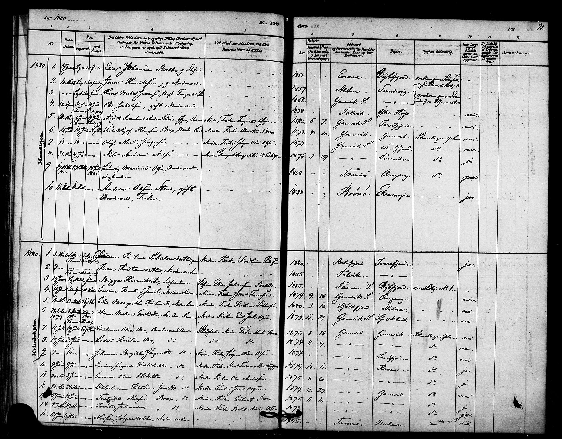 Tana sokneprestkontor, SATØ/S-1334/H/Ha/L0003kirke: Parish register (official) no. 3, 1878-1892, p. 90