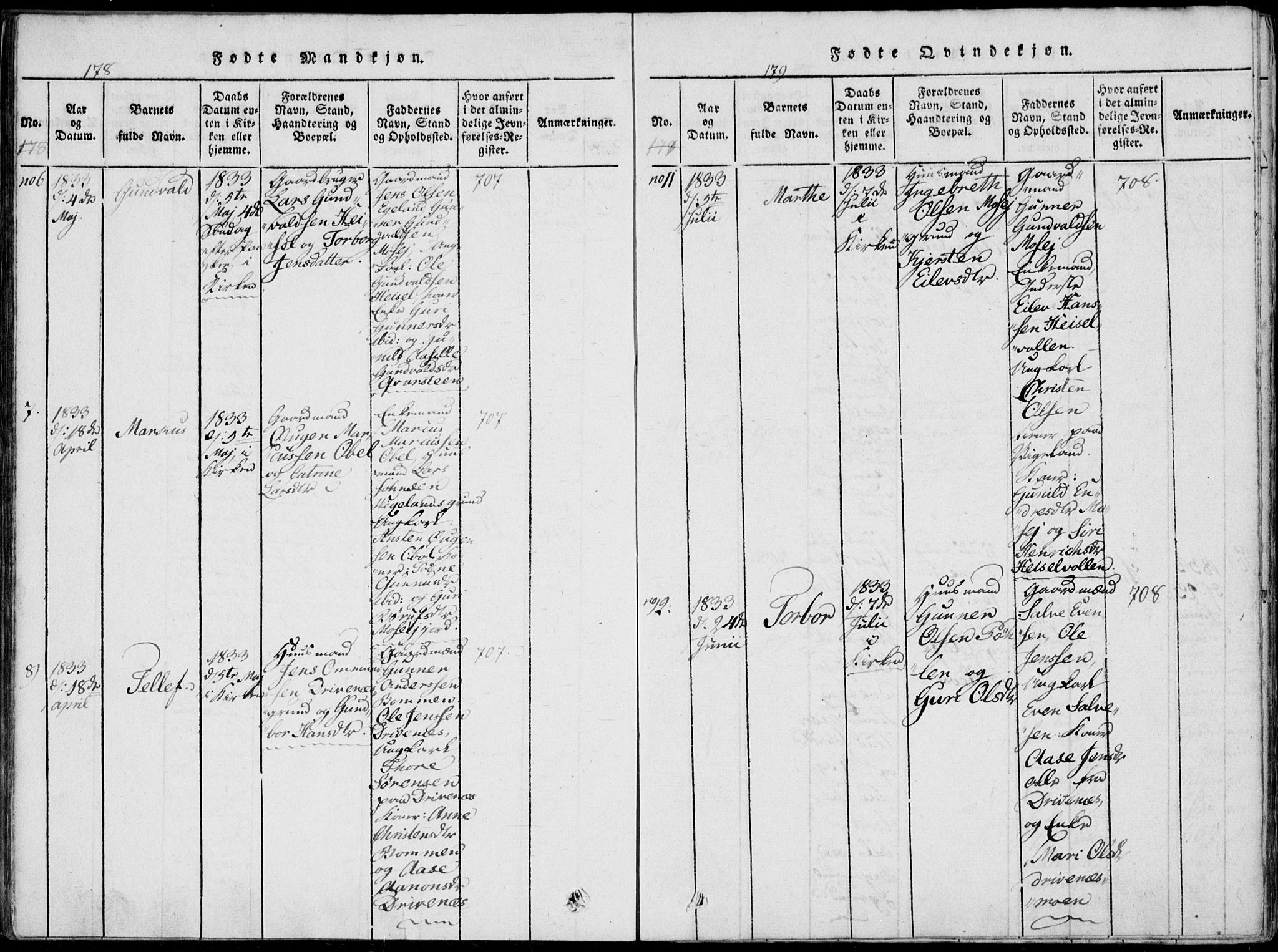 Vennesla sokneprestkontor, SAK/1111-0045/Fa/Fab/L0003: Parish register (official) no. A 3, 1820-1834, p. 178-179