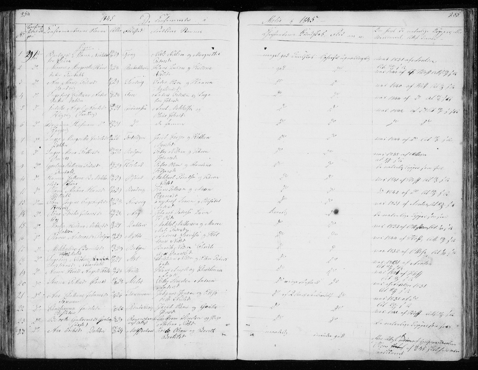 Ministerialprotokoller, klokkerbøker og fødselsregistre - Nordland, AV/SAT-A-1459/843/L0632: Parish register (copy) no. 843C01, 1833-1853, p. 254-255