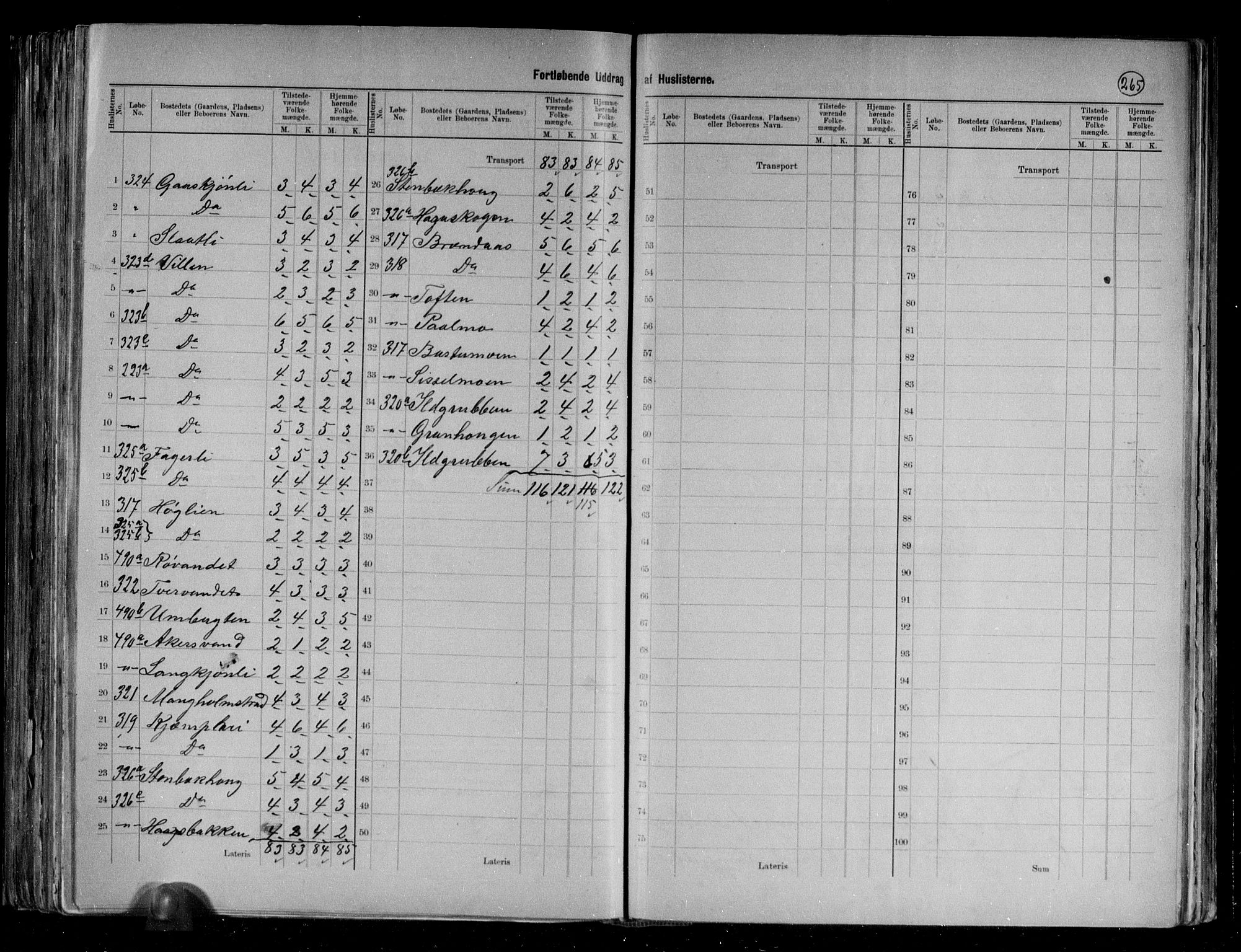 RA, 1891 census for 1833 Mo, 1891, p. 13