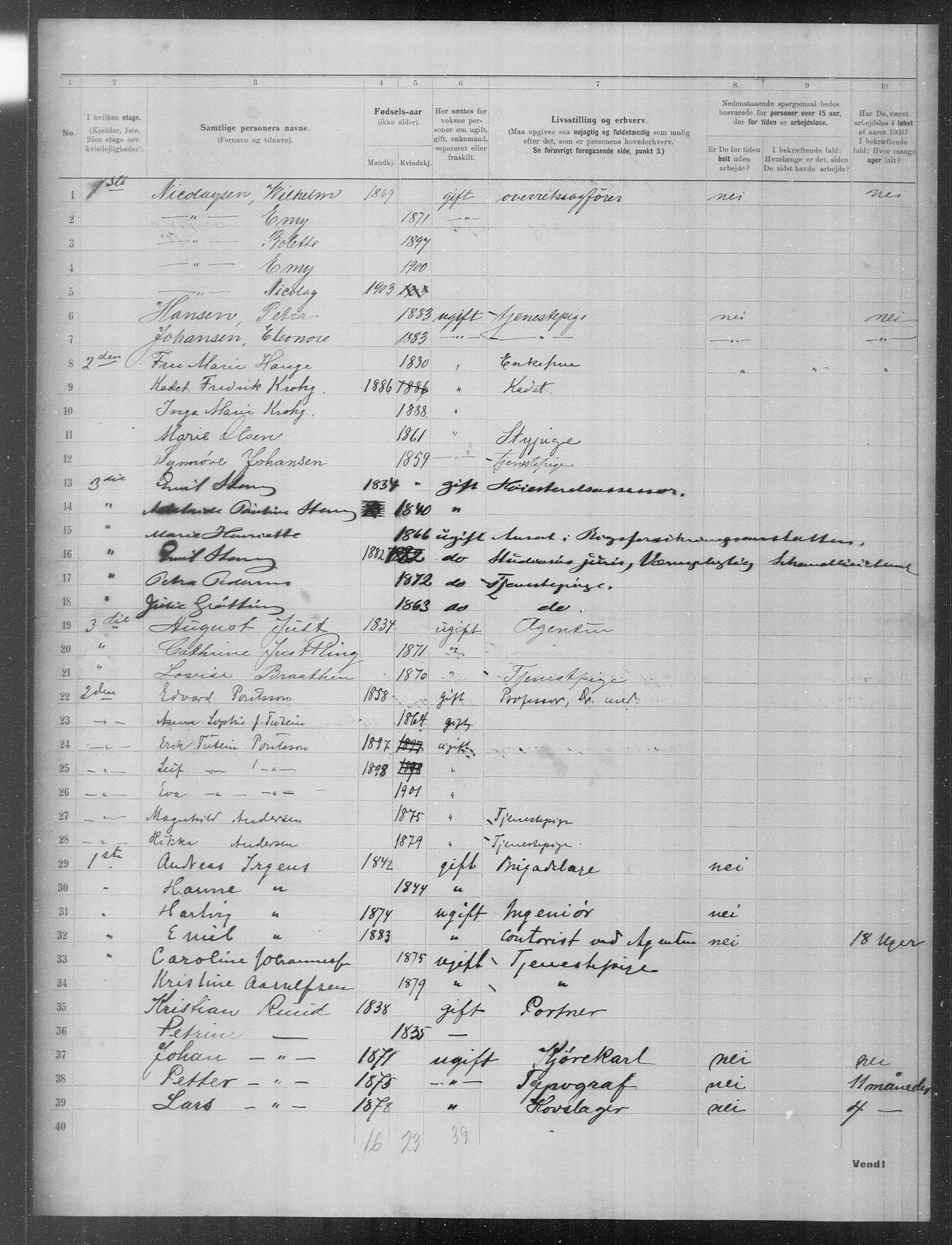 OBA, Municipal Census 1903 for Kristiania, 1903, p. 19097