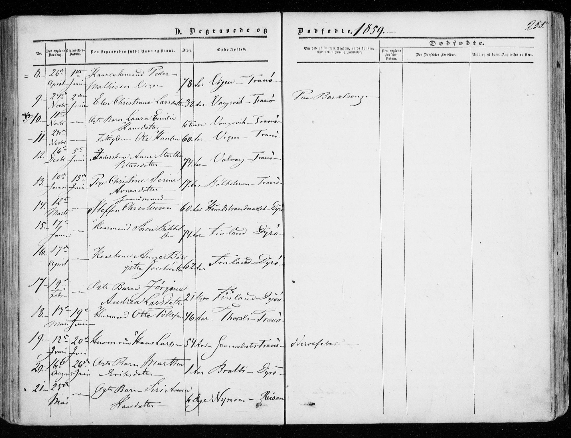 Tranøy sokneprestkontor, SATØ/S-1313/I/Ia/Iaa/L0007kirke: Parish register (official) no. 7, 1856-1866, p. 255