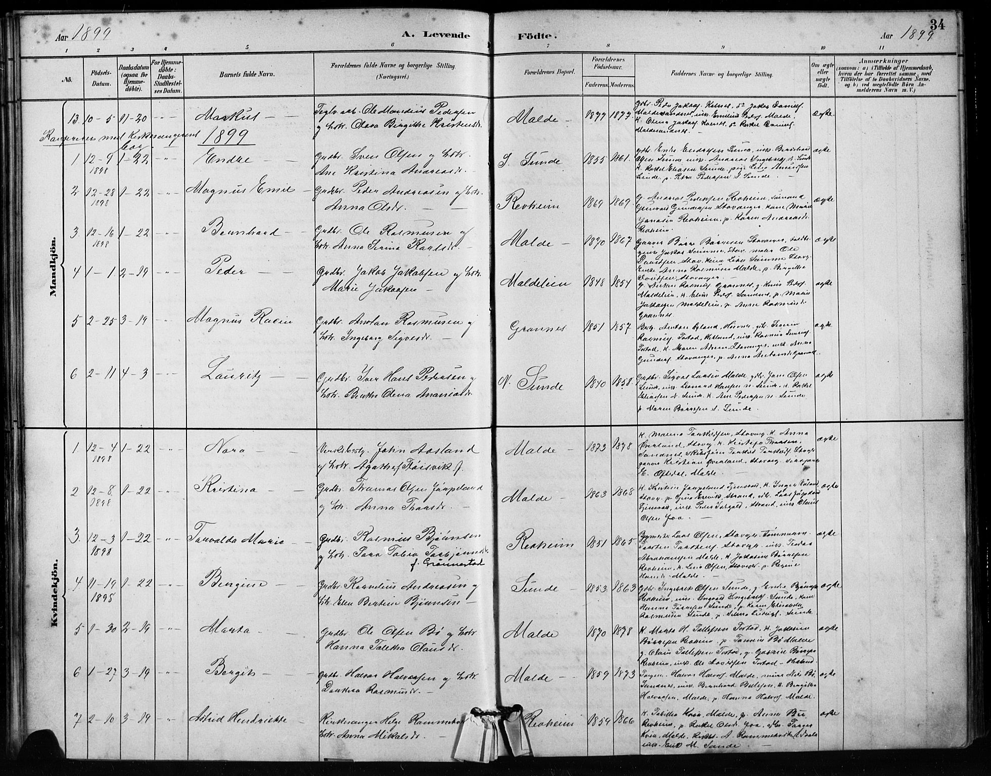 Håland sokneprestkontor, SAST/A-101802/001/30BA/L0011: Parish register (official) no. A 10, 1883-1900, p. 34