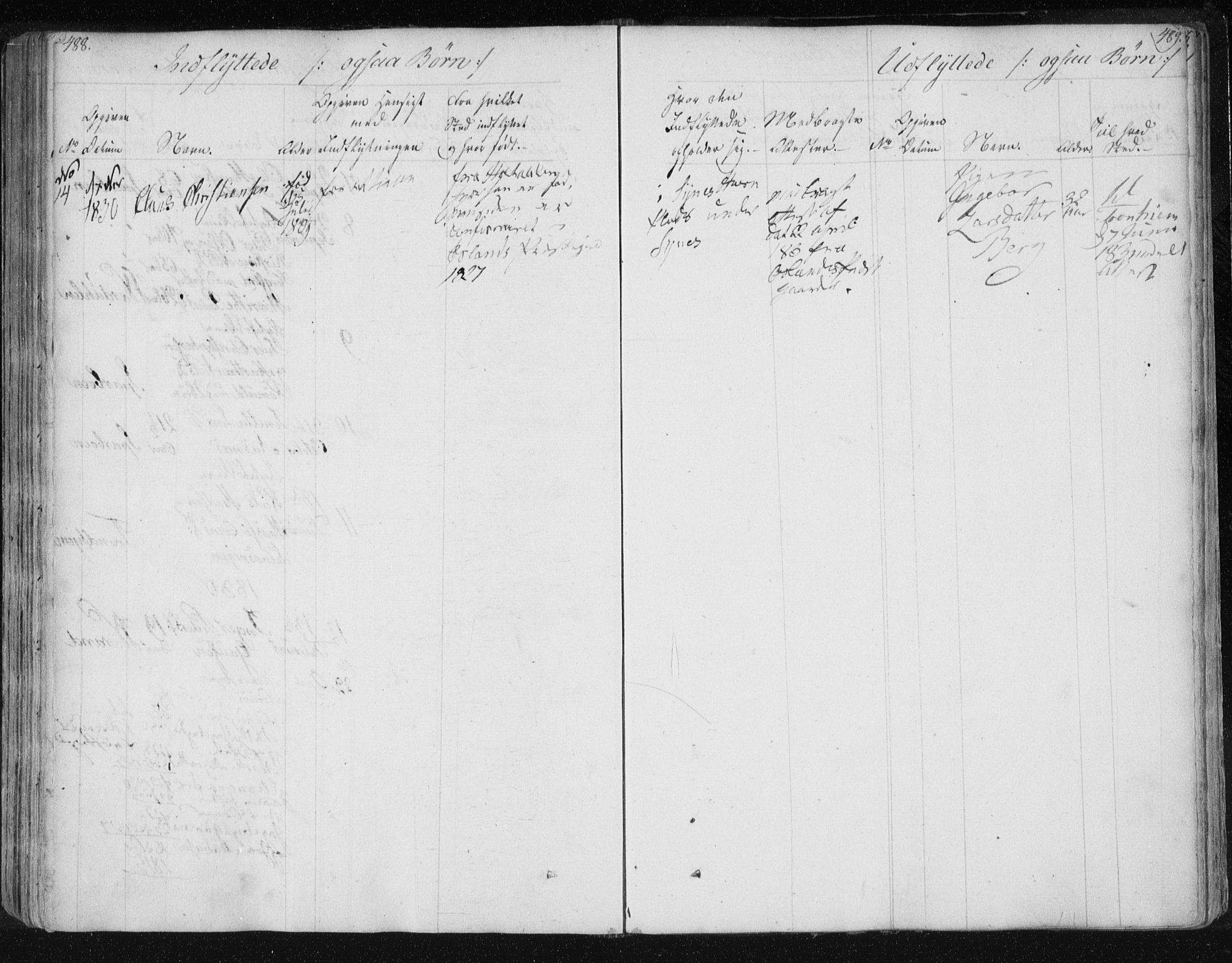 Ministerialprotokoller, klokkerbøker og fødselsregistre - Nord-Trøndelag, SAT/A-1458/730/L0276: Parish register (official) no. 730A05, 1822-1830, p. 488-489