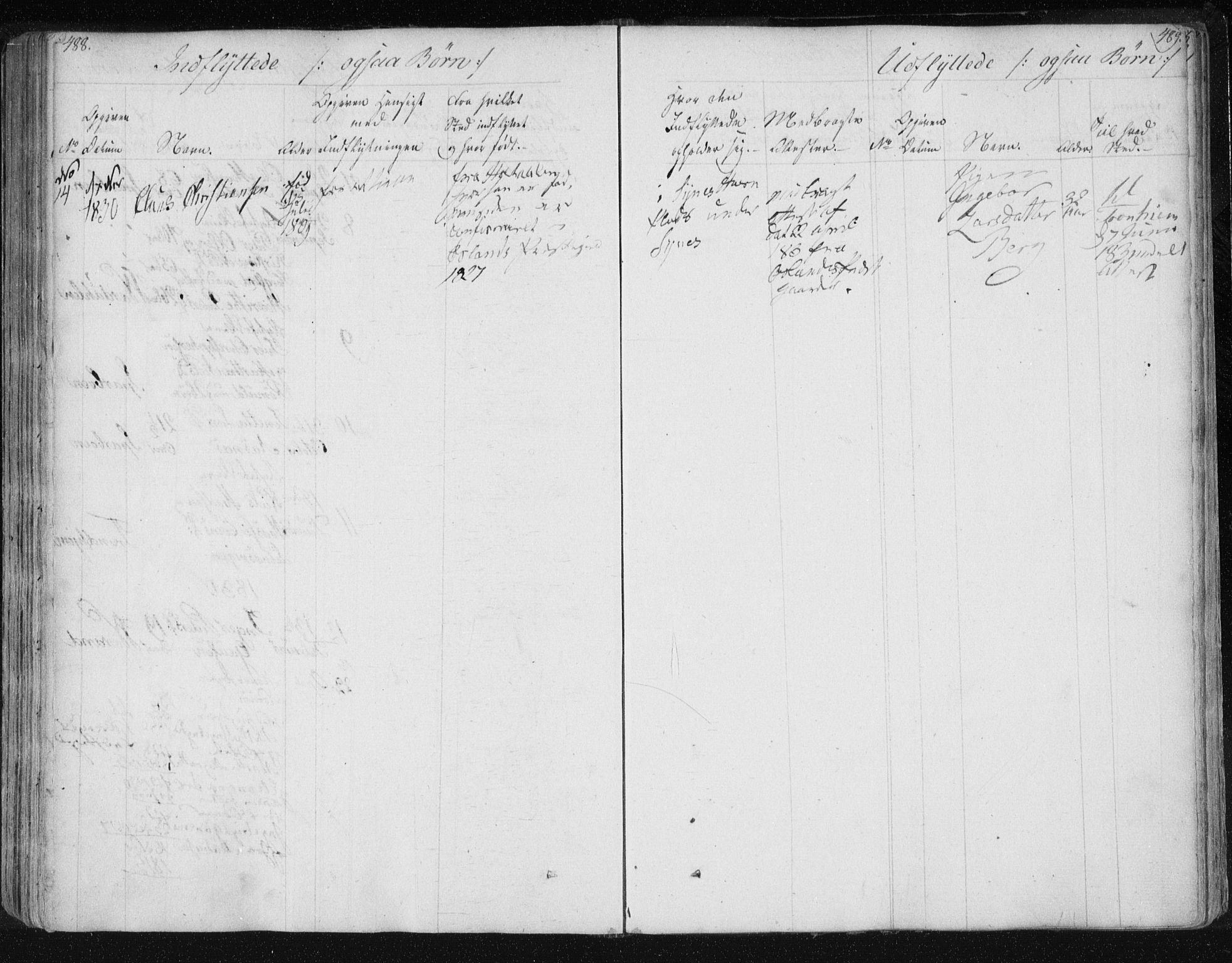 Ministerialprotokoller, klokkerbøker og fødselsregistre - Nord-Trøndelag, AV/SAT-A-1458/730/L0276: Parish register (official) no. 730A05, 1822-1830, p. 488-489