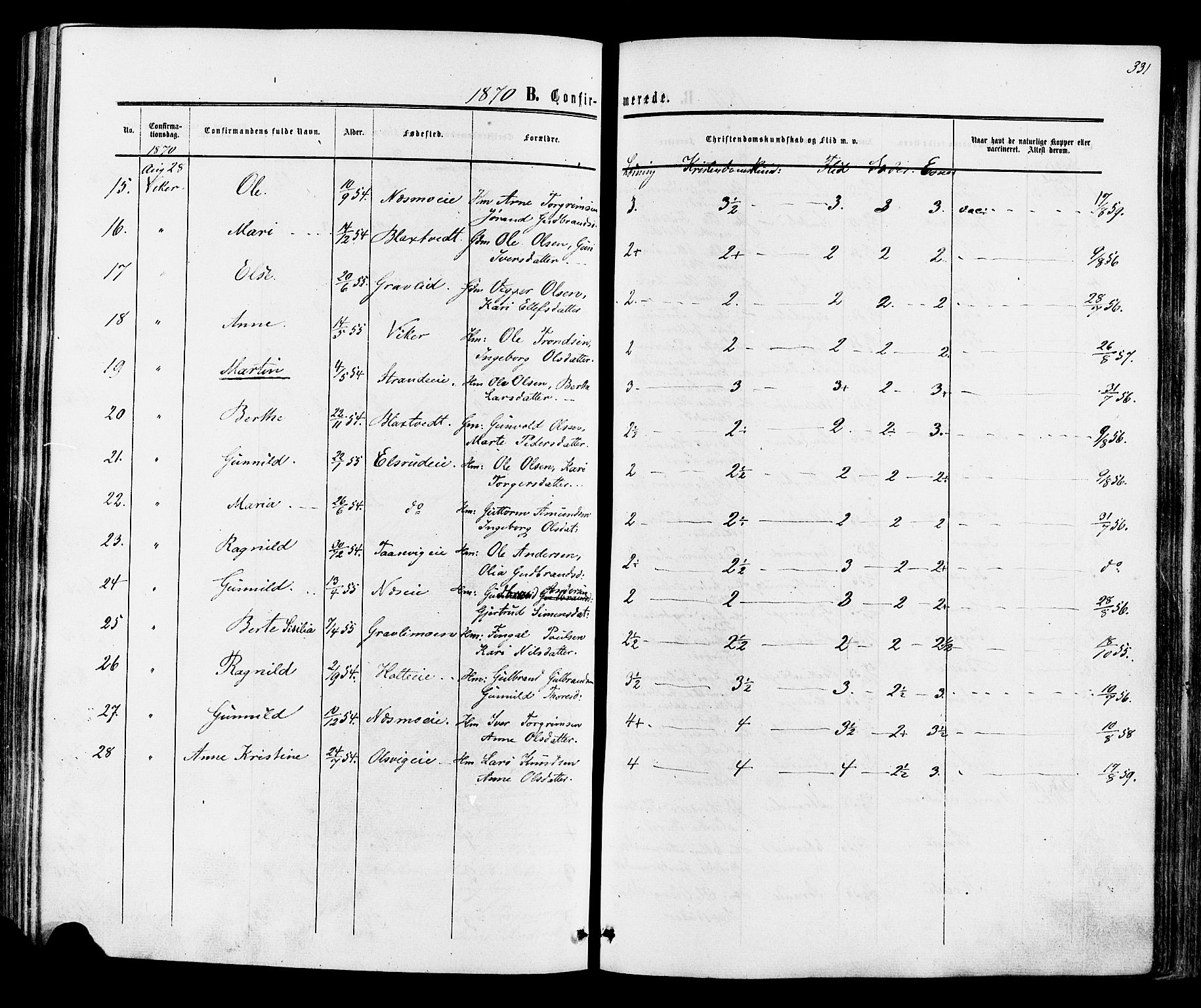 Ådal kirkebøker, AV/SAKO-A-248/F/Fa/L0001: Parish register (official) no. I 1, 1857-1883, p. 331