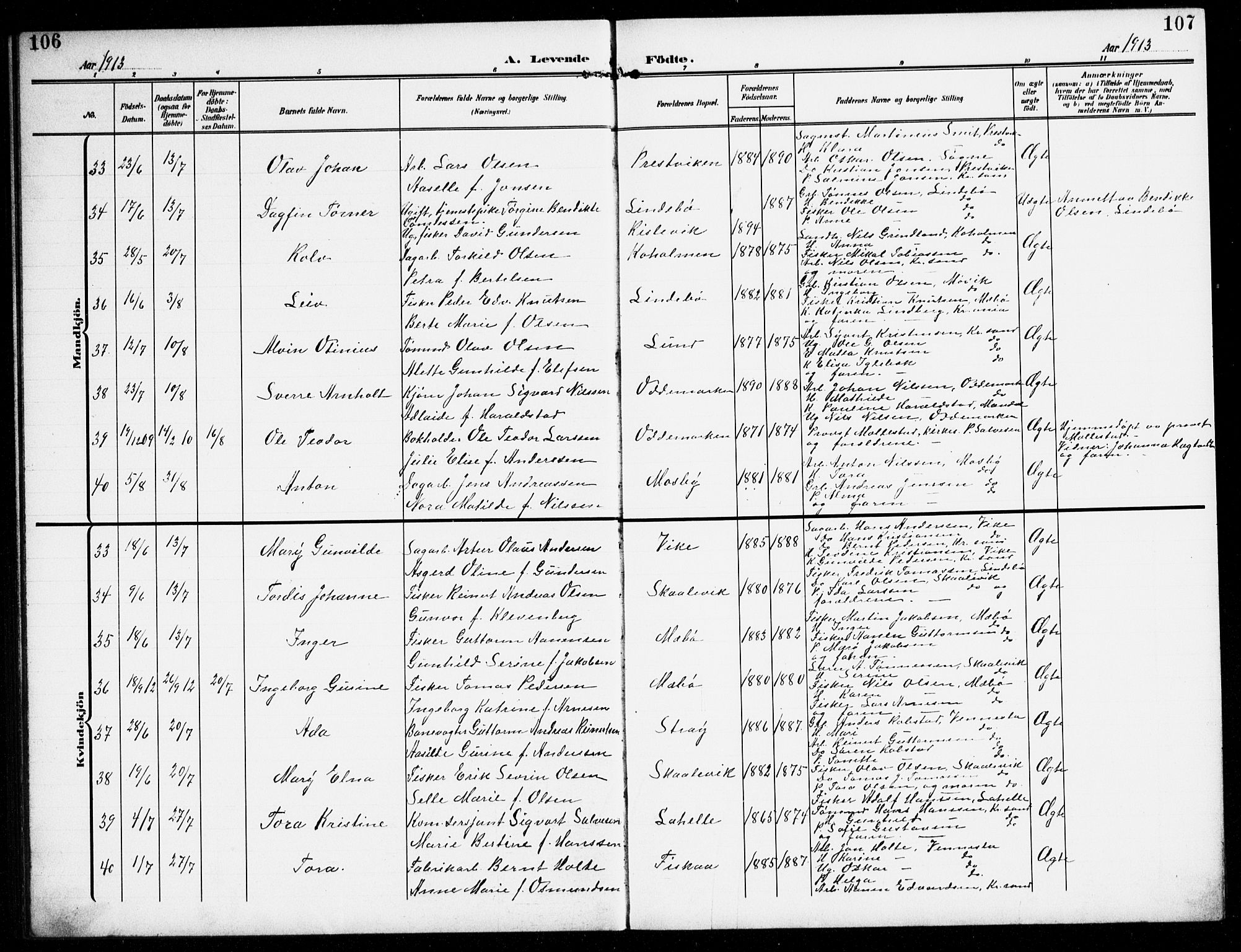 Oddernes sokneprestkontor, SAK/1111-0033/F/Fb/Fba/L0010: Parish register (copy) no. B 10, 1907-1941, p. 106-107
