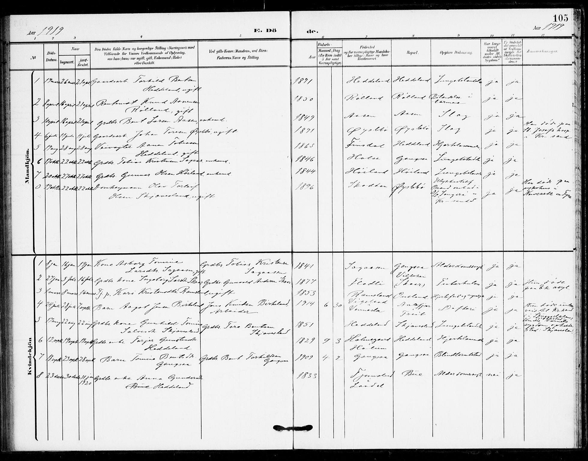 Holum sokneprestkontor, SAK/1111-0022/F/Fa/Fac/L0005: Parish register (official) no. A 5, 1908-1930, p. 105