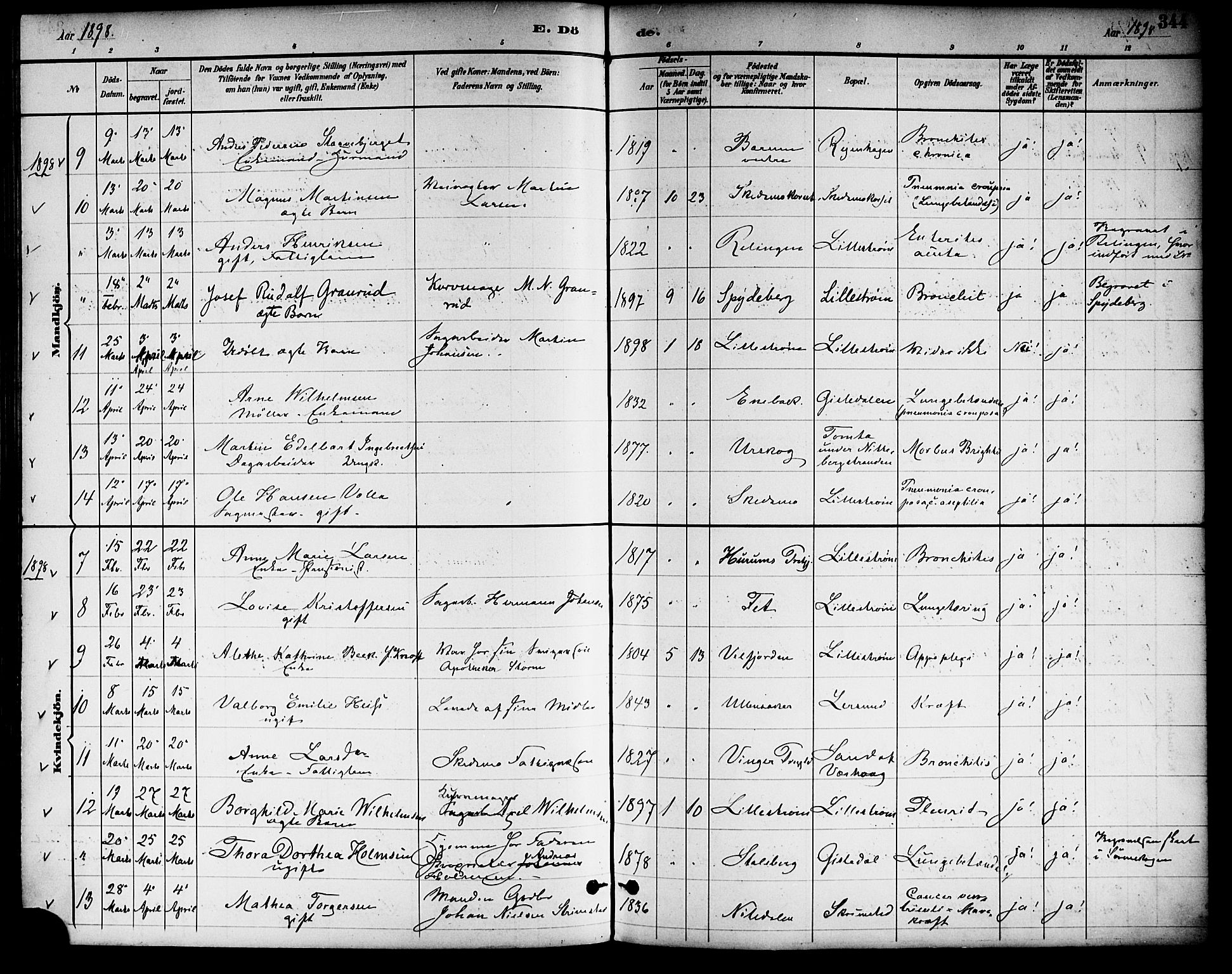 Skedsmo prestekontor Kirkebøker, SAO/A-10033a/F/Fa/L0014: Parish register (official) no. I 14, 1892-1901, p. 344