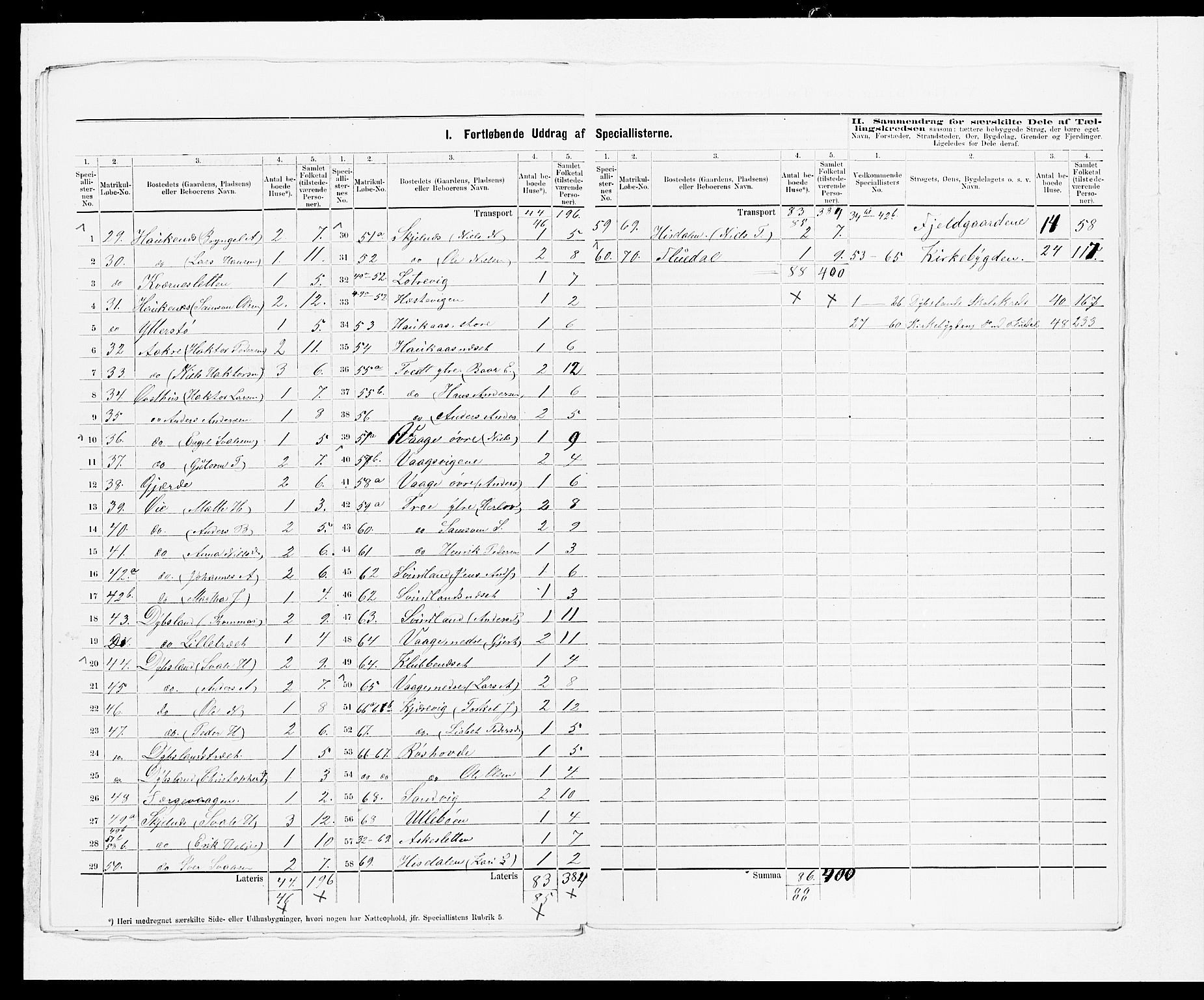 SAB, 1875 census for 1226P Strandebarm, 1875, p. 11