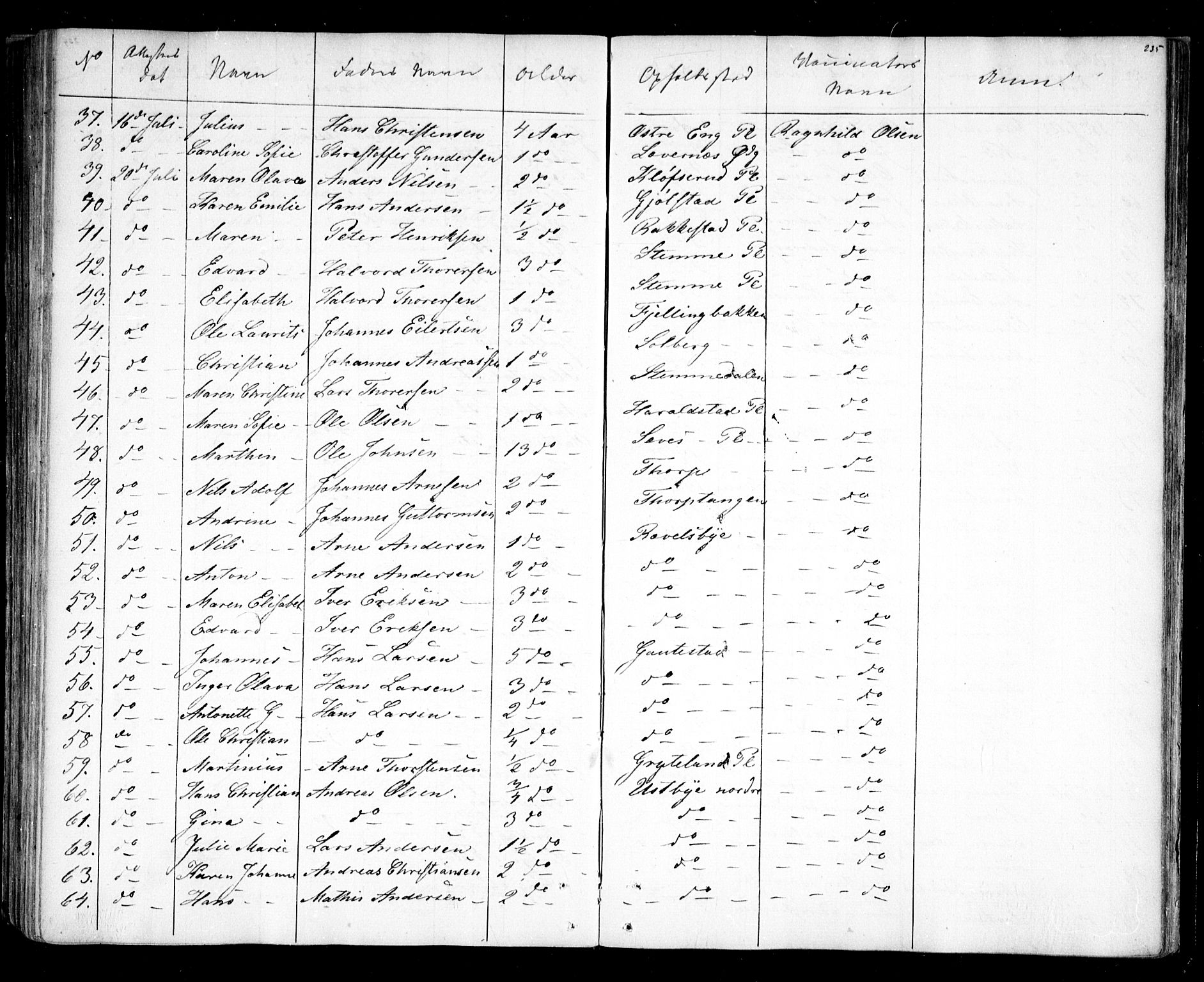 Rakkestad prestekontor Kirkebøker, AV/SAO-A-2008/F/Fa/L0010: Parish register (official) no. I 10, 1857-1861, p. 235