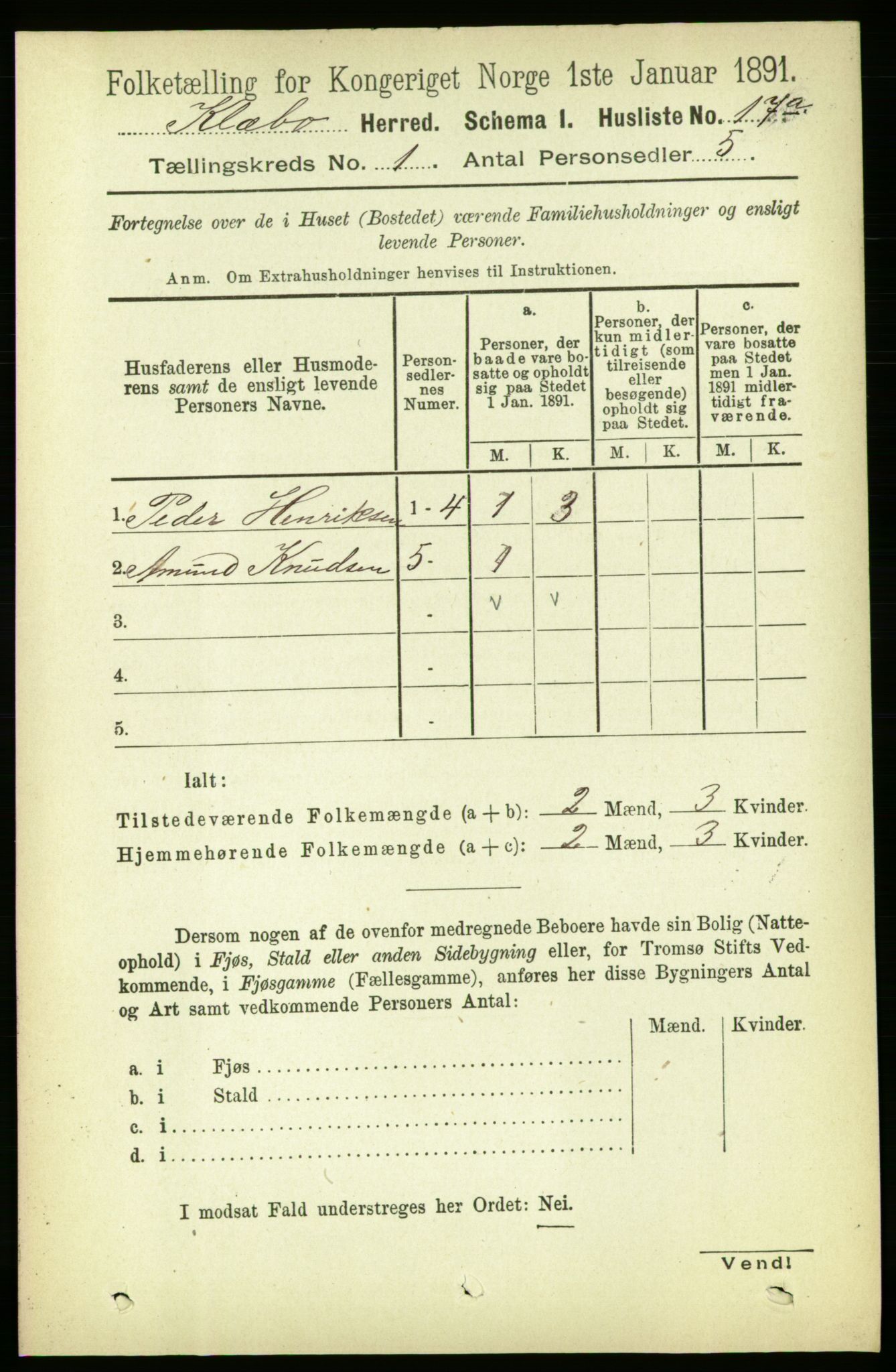 RA, 1891 census for 1662 Klæbu, 1891, p. 43