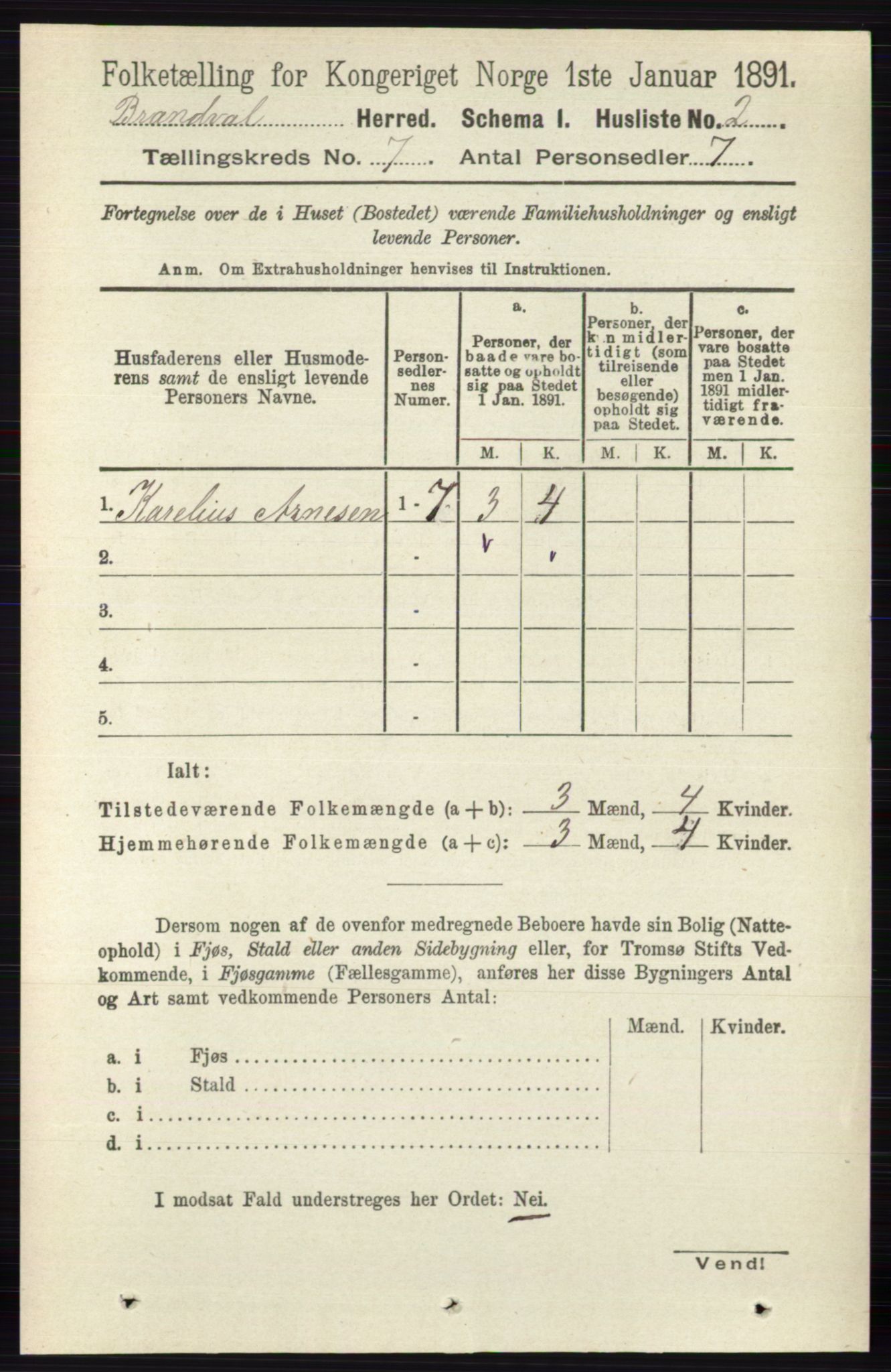 RA, 1891 census for 0422 Brandval, 1891, p. 3260