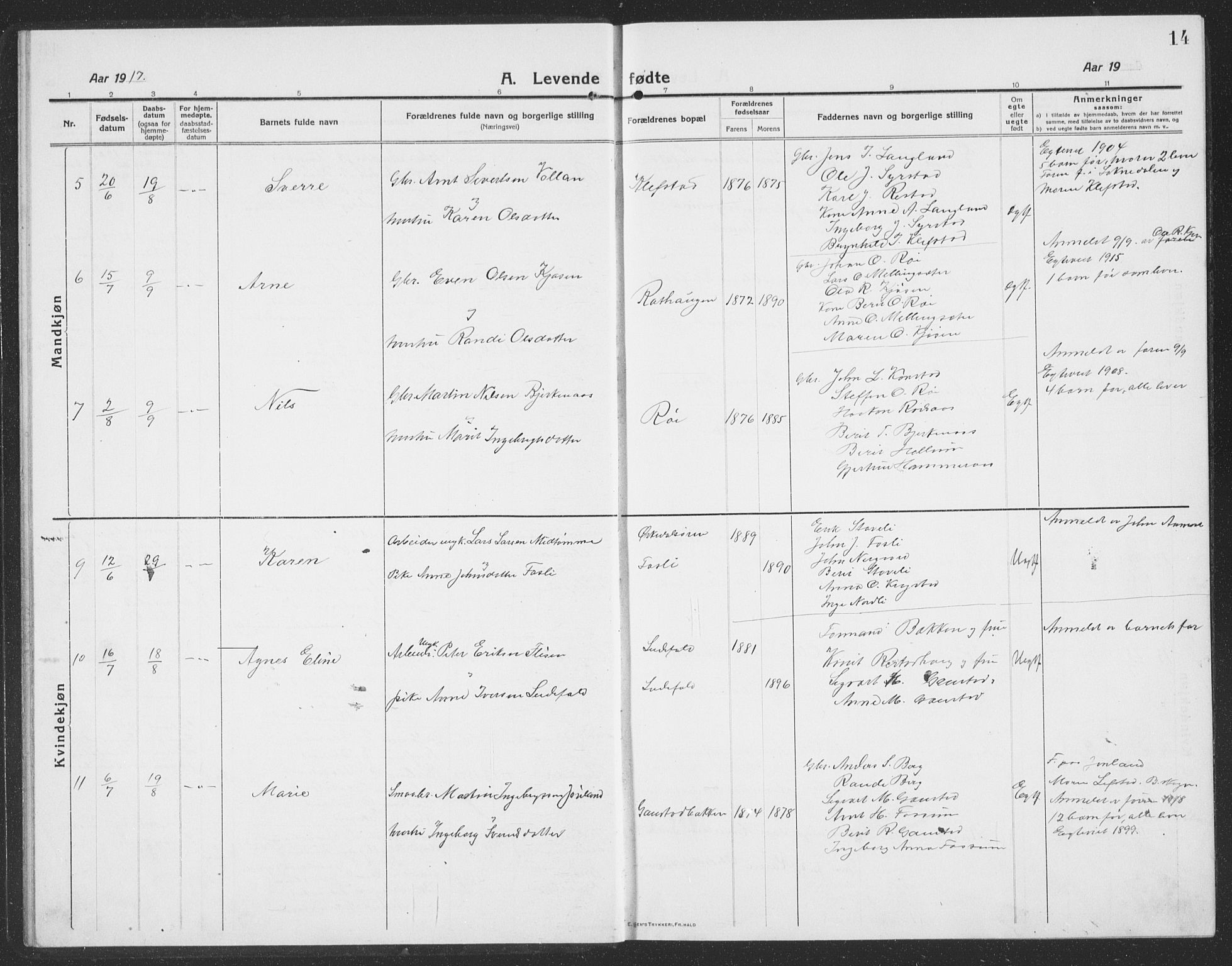 Ministerialprotokoller, klokkerbøker og fødselsregistre - Sør-Trøndelag, AV/SAT-A-1456/694/L1134: Parish register (copy) no. 694C06, 1915-1937, p. 14