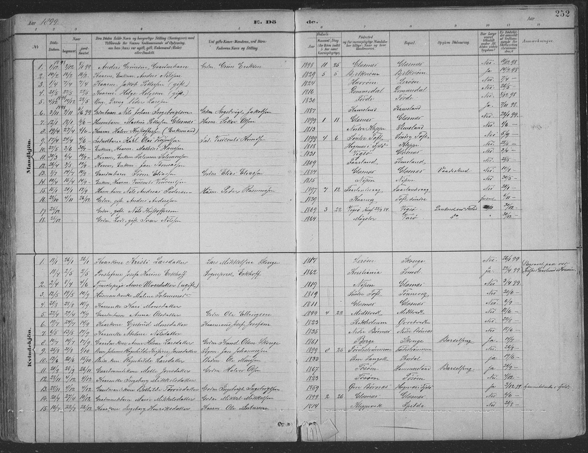 Sund sokneprestembete, AV/SAB-A-99930: Parish register (copy) no. B 3, 1882-1911, p. 252