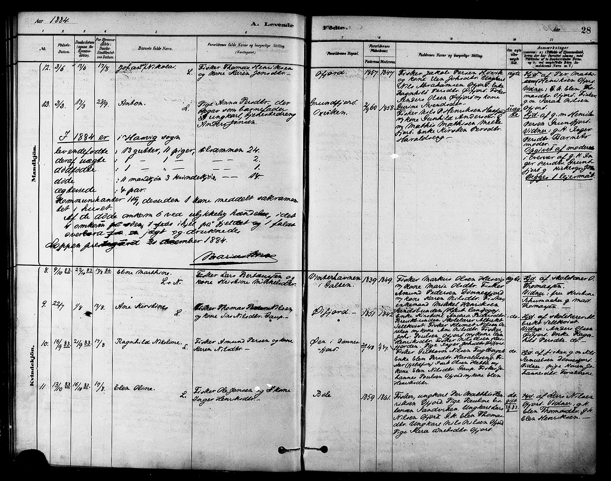 Loppa sokneprestkontor, AV/SATØ-S-1339/H/Ha/L0007kirke: Parish register (official) no. 7, 1879-1889, p. 28