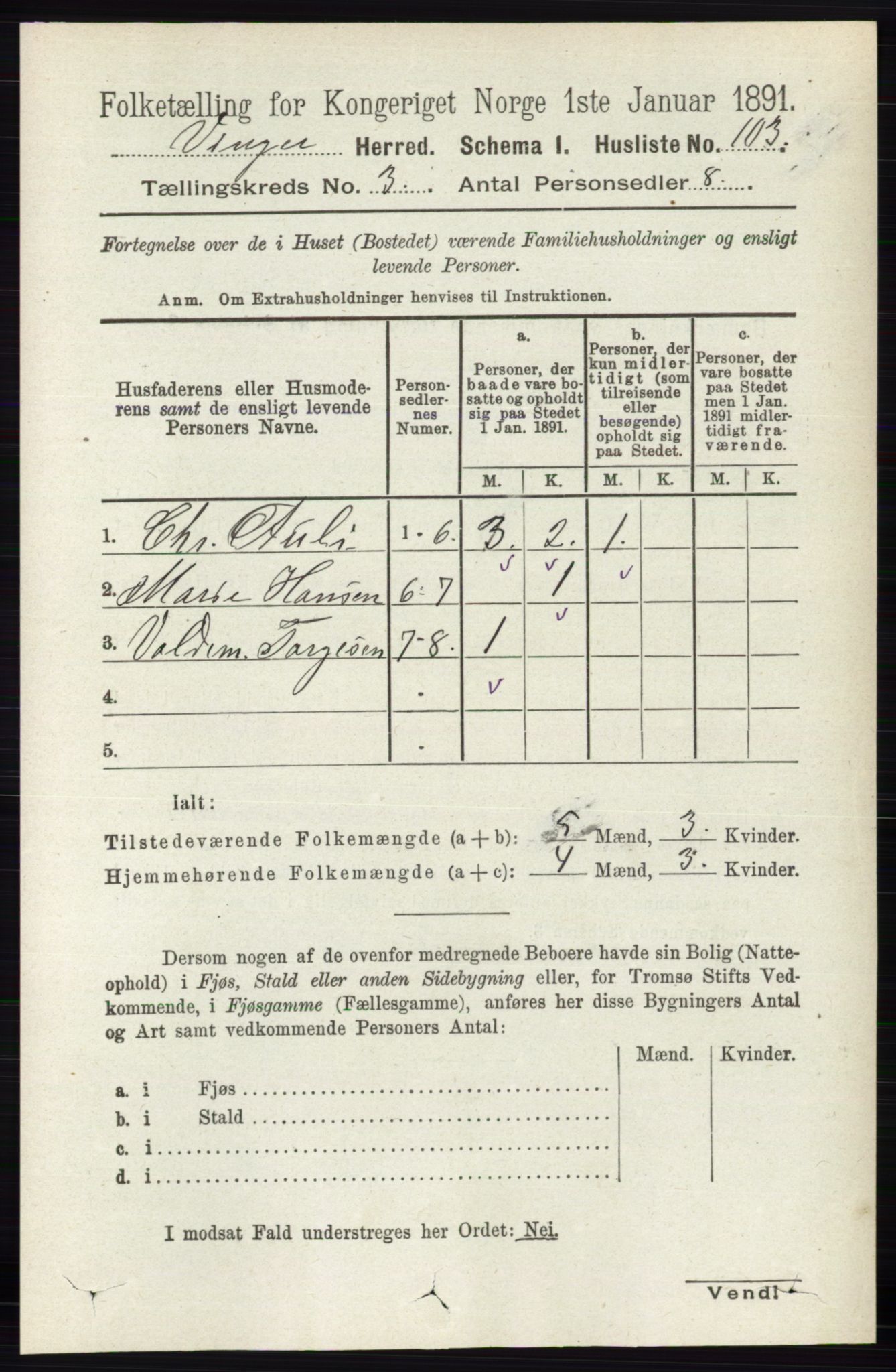 RA, 1891 census for 0421 Vinger, 1891, p. 881