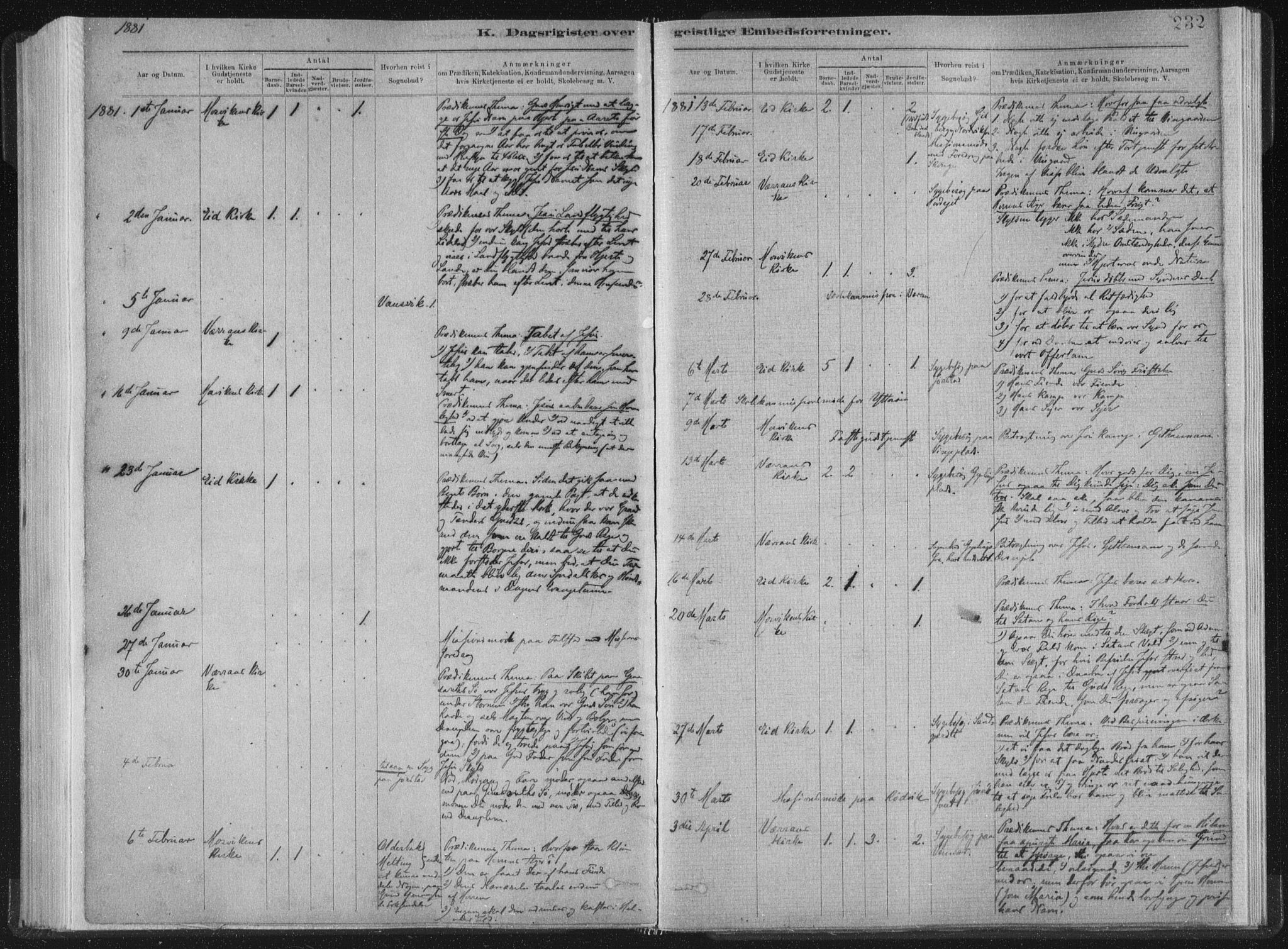 Ministerialprotokoller, klokkerbøker og fødselsregistre - Nord-Trøndelag, SAT/A-1458/722/L0220: Parish register (official) no. 722A07, 1881-1908, p. 232