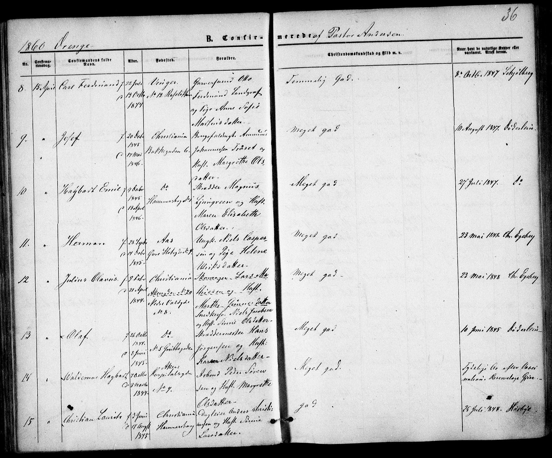 Trefoldighet prestekontor Kirkebøker, AV/SAO-A-10882/F/Fb/L0001: Parish register (official) no. II 1, 1858-1871, p. 36