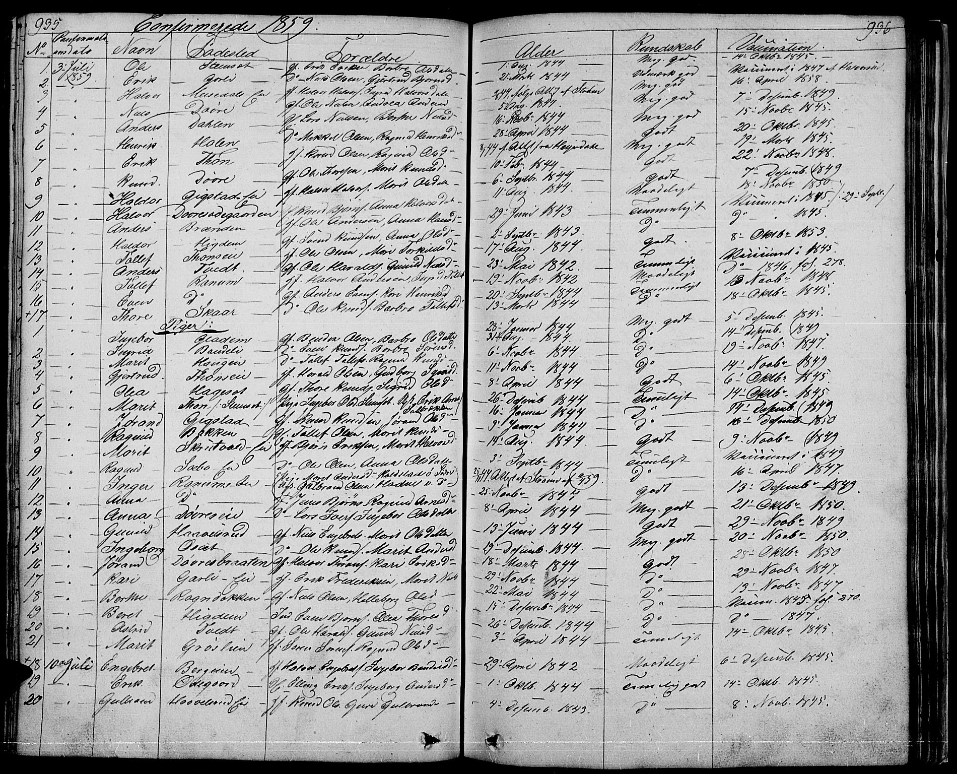 Nord-Aurdal prestekontor, SAH/PREST-132/H/Ha/Hab/L0001: Parish register (copy) no. 1, 1834-1887, p. 935-936