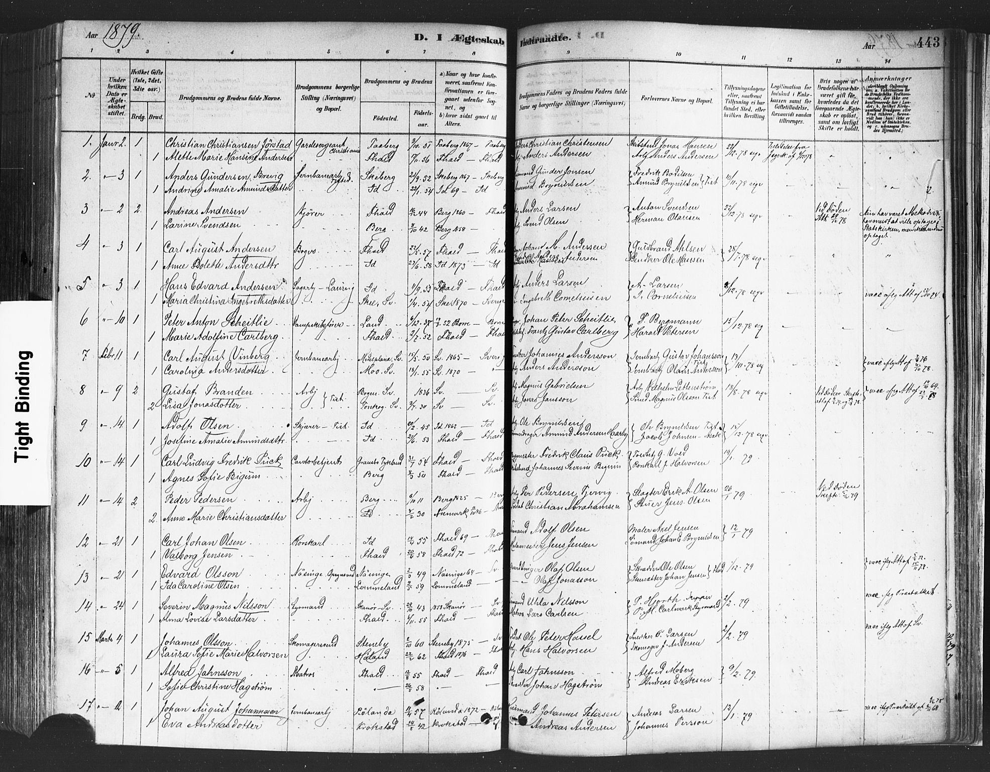 Halden prestekontor Kirkebøker, SAO/A-10909/F/Fa/L0011: Parish register (official) no. I 11, 1878-1889, p. 443