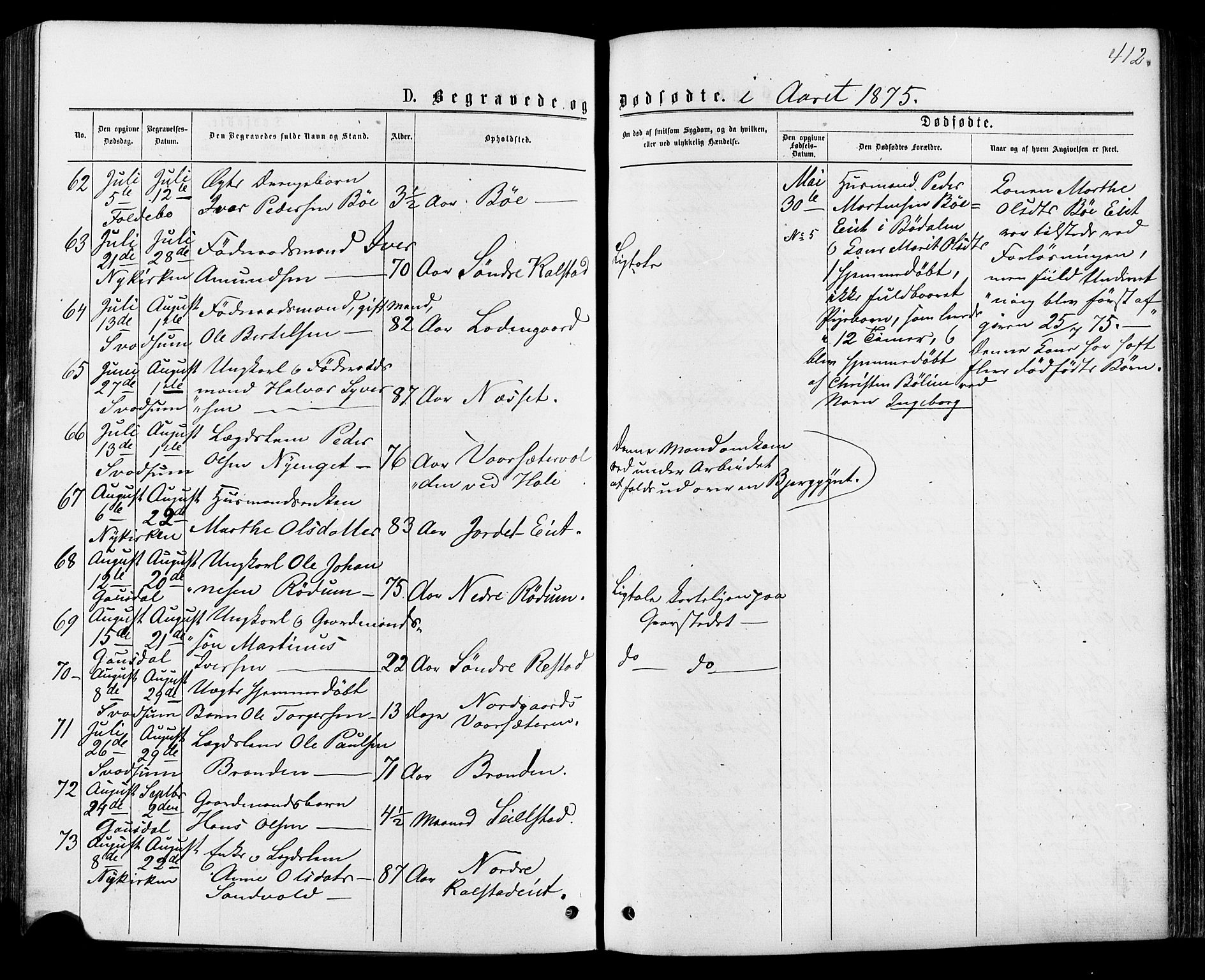 Østre Gausdal prestekontor, SAH/PREST-092/H/Ha/Haa/L0001: Parish register (official) no. 1, 1874-1886, p. 412