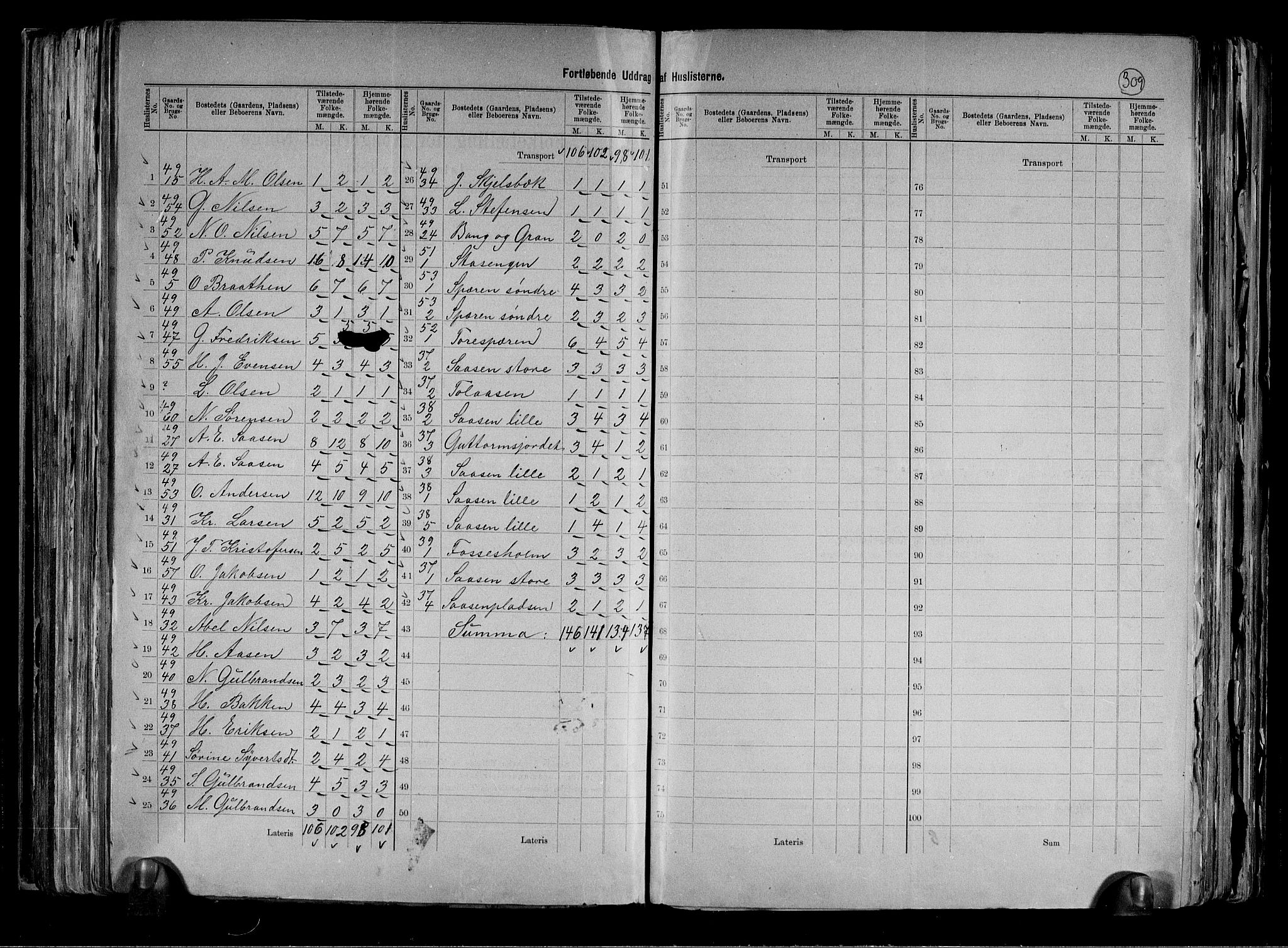 RA, 1891 census for 0624 Øvre Eiker, 1891, p. 11