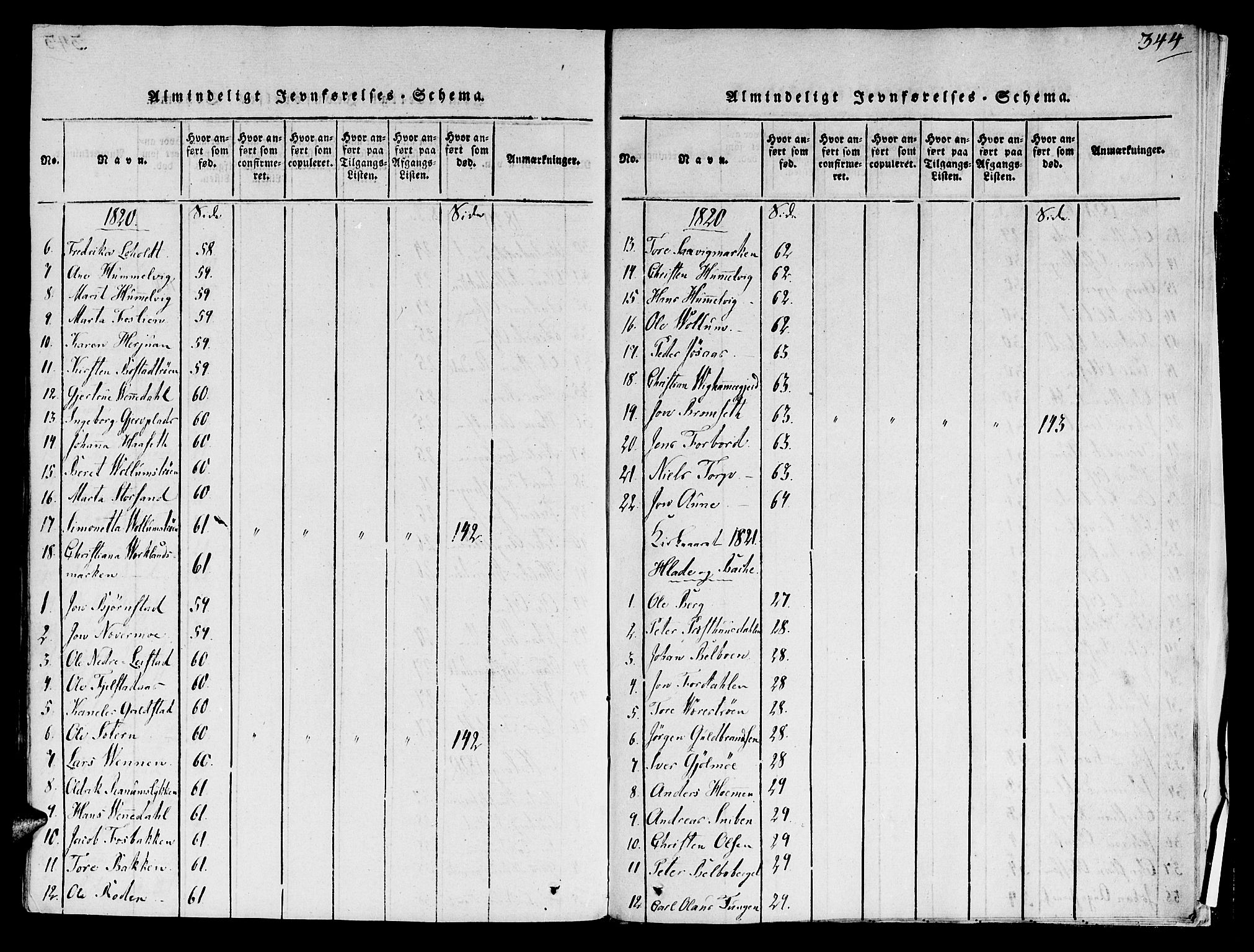 Ministerialprotokoller, klokkerbøker og fødselsregistre - Sør-Trøndelag, SAT/A-1456/606/L0283: Parish register (official) no. 606A03 /1, 1818-1823, p. 344