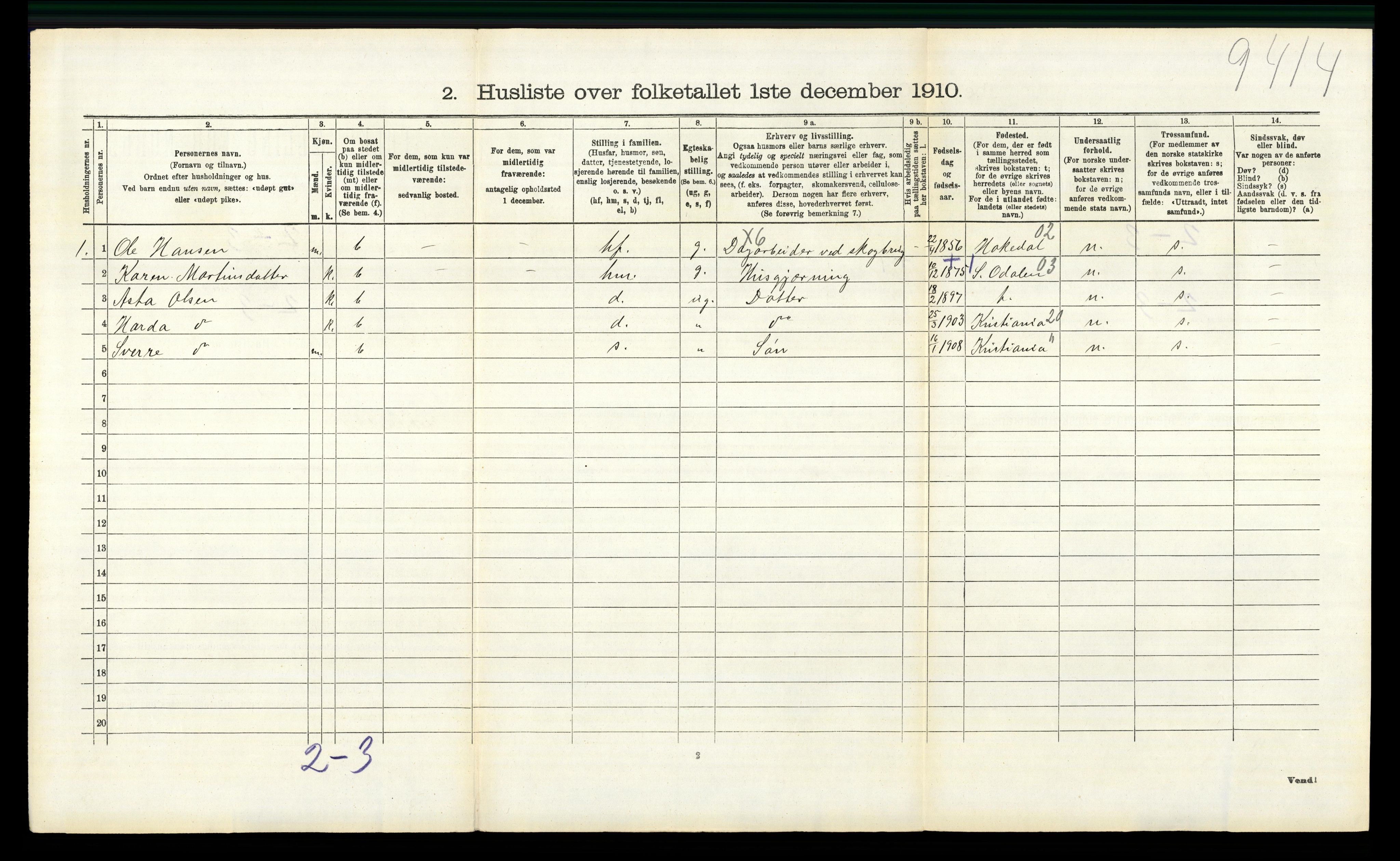 RA, 1910 census for Nannestad, 1910, p. 690