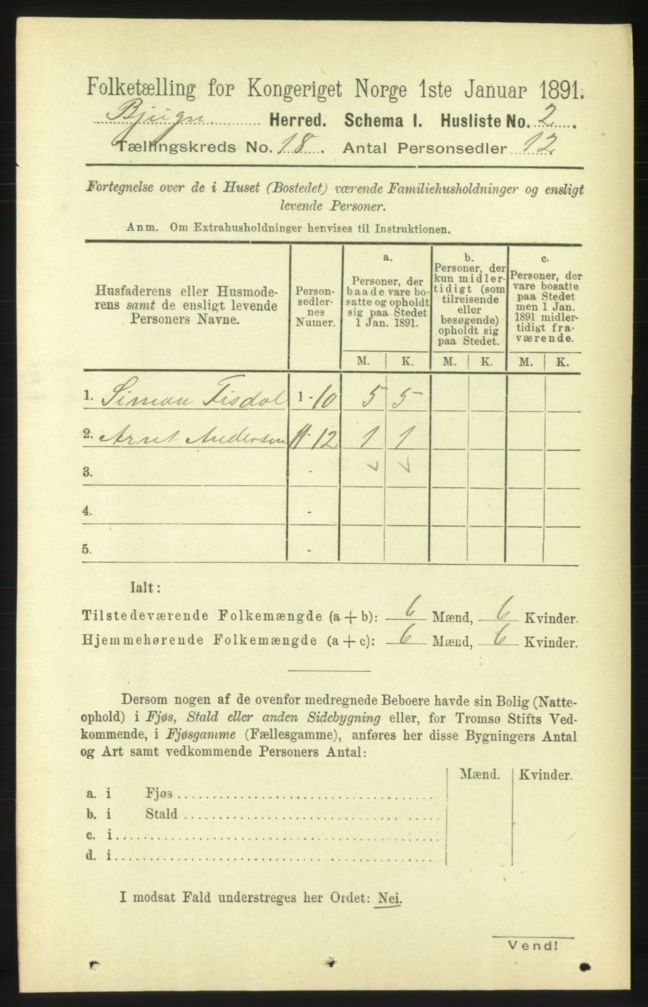 RA, 1891 census for 1627 Bjugn, 1891, p. 4902