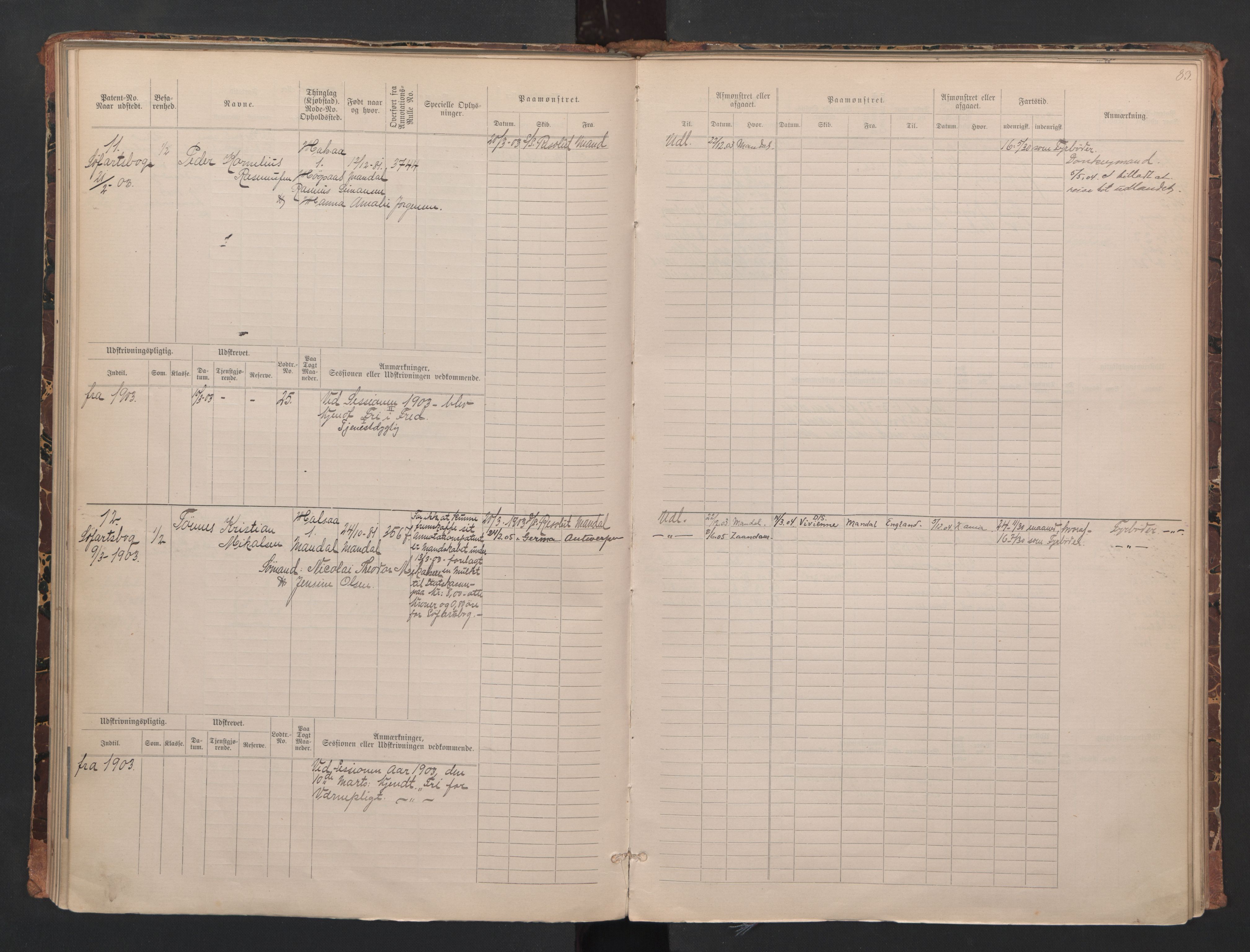 Mandal mønstringskrets, AV/SAK-2031-0016/F/Fa/L0008: Annotasjonsrulle nr 1-3, hovedrulle nr 1-122, maskinister og fyrbøtere, med register, Y-18, 1883-1948, p. 36