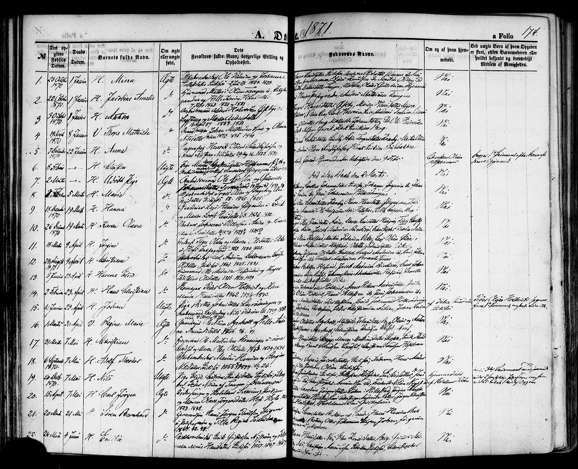 Hof kirkebøker, SAKO/A-64/F/Fa/L0006: Parish register (official) no. I 6, 1851-1877, p. 174